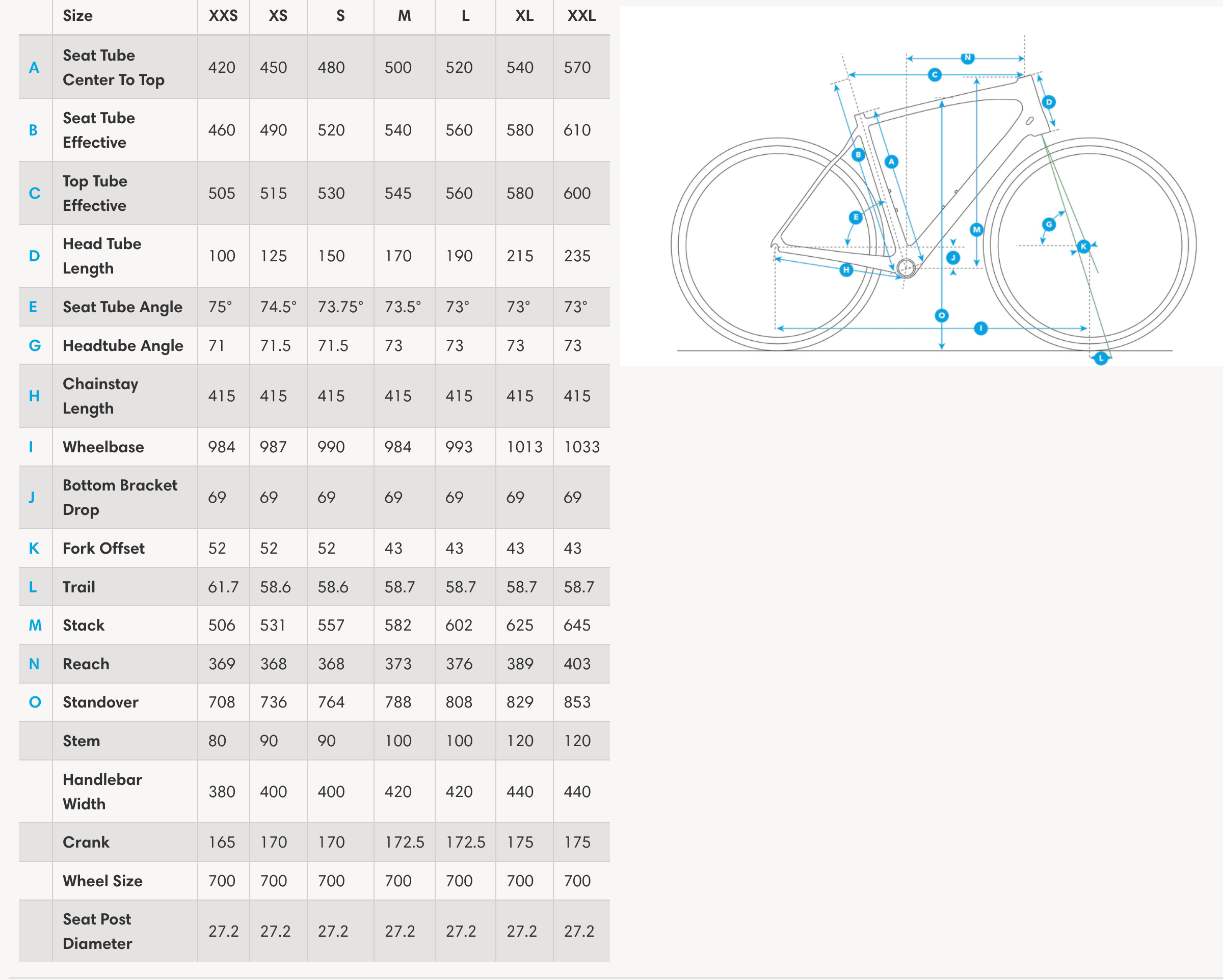 Fuji Gran Fondo 1.1 Road Bike