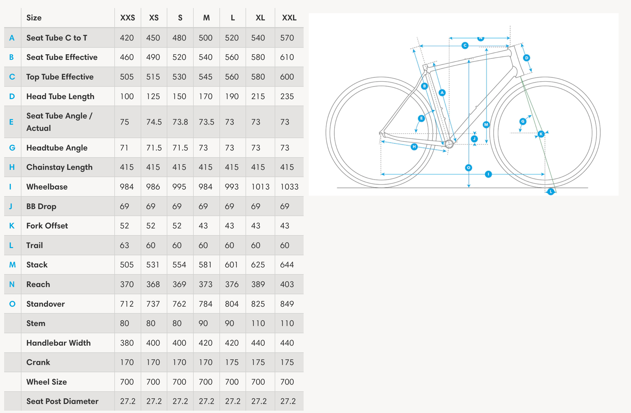 Fuji Sportif 1.1 Disc Road Bike