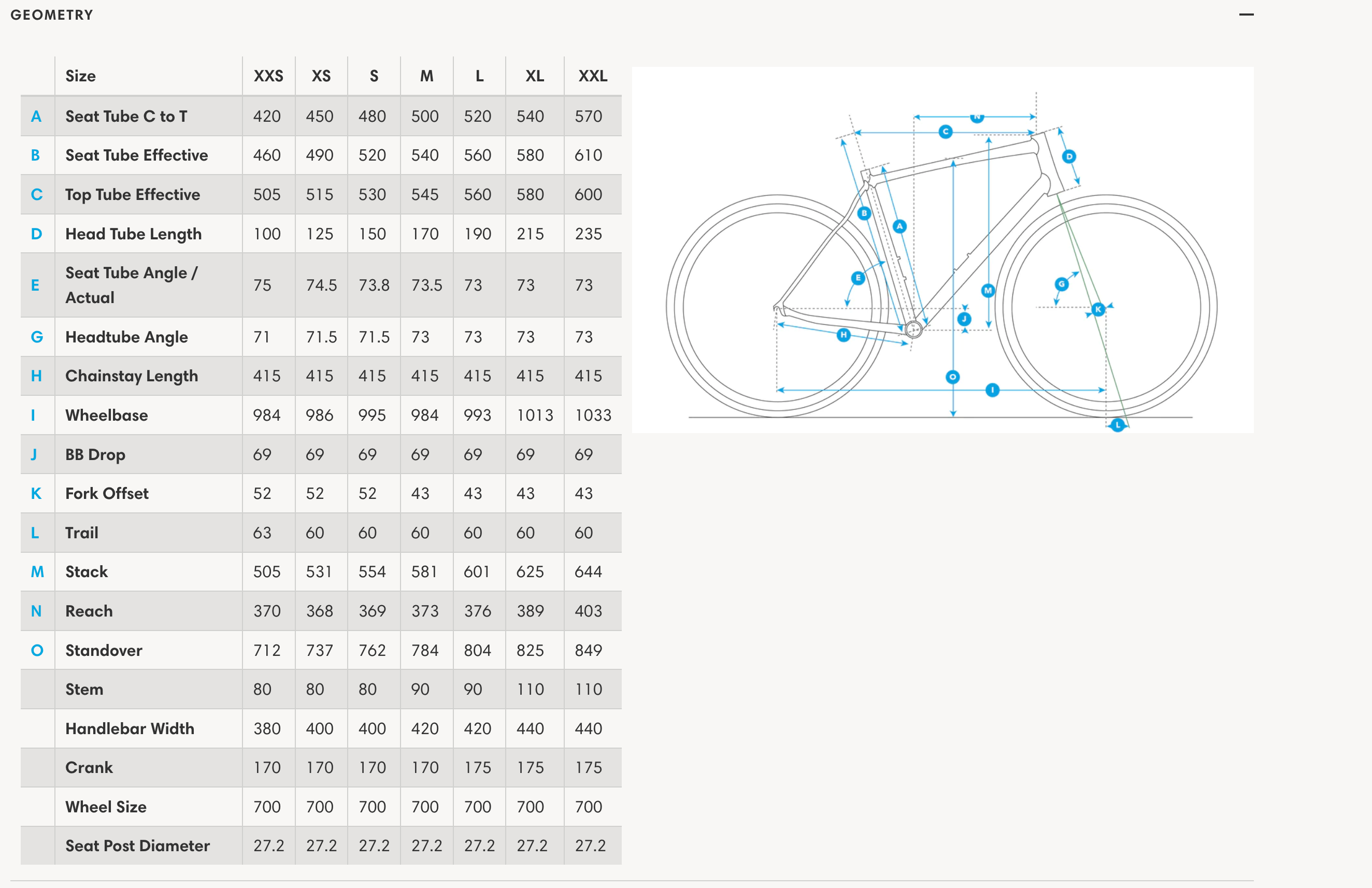 Fuji Sportif 2.1 Road Bike