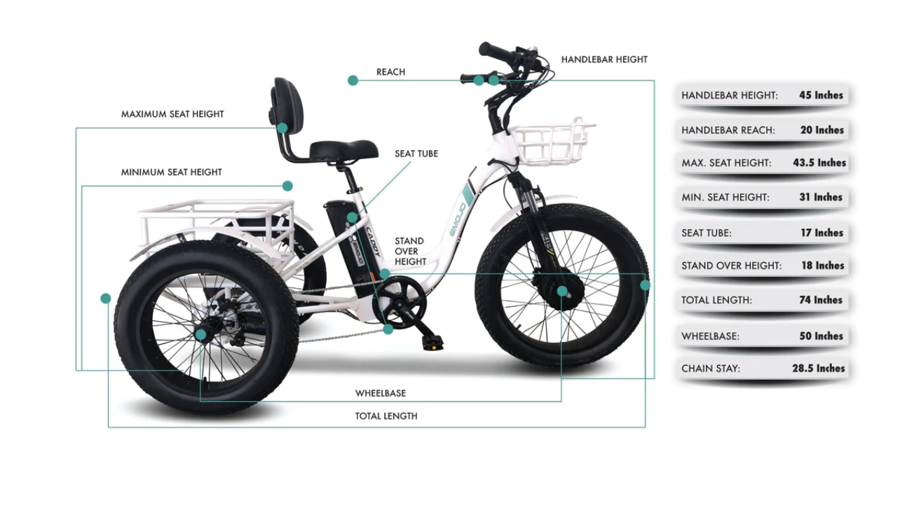 Emojo Caddy Pro Fat Tire Electric Trike Bike