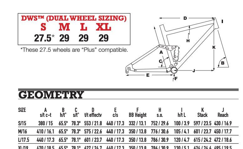 KHS Enduro 6600 Full Suspension Mountain Bike 2024