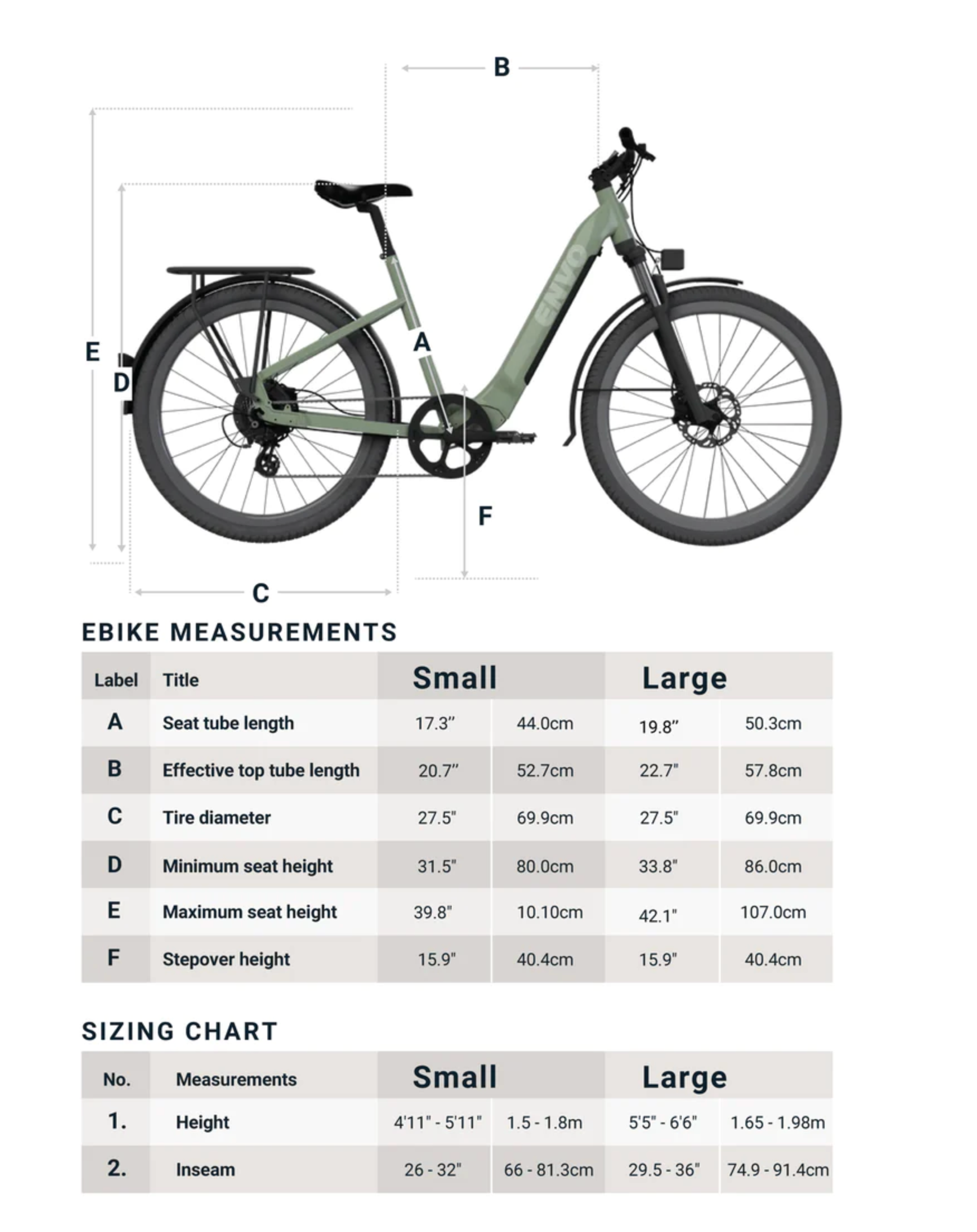 Envo ST50 Step Thru Commuter Cargo Electric Bike