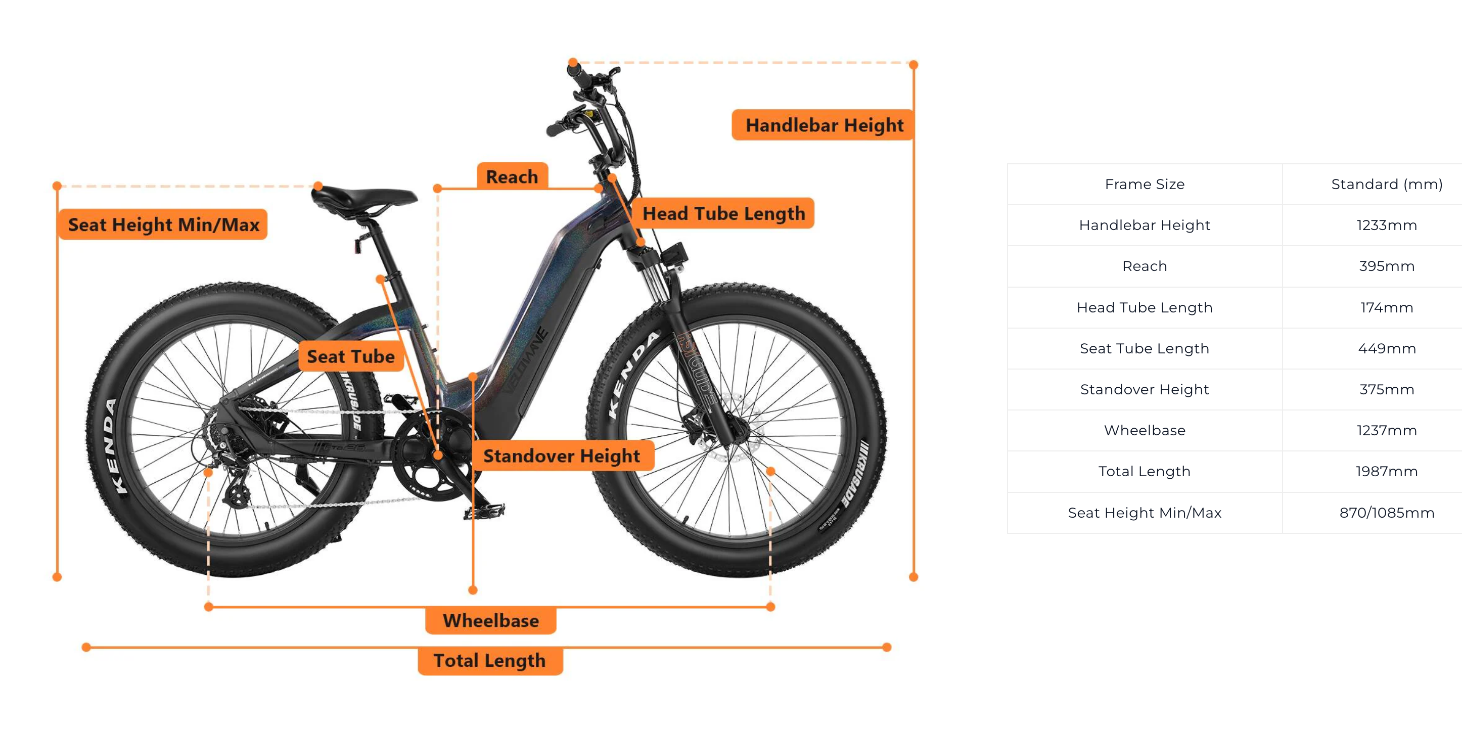 Velowave Ranger 2.0 Electric Fat Tire Bike