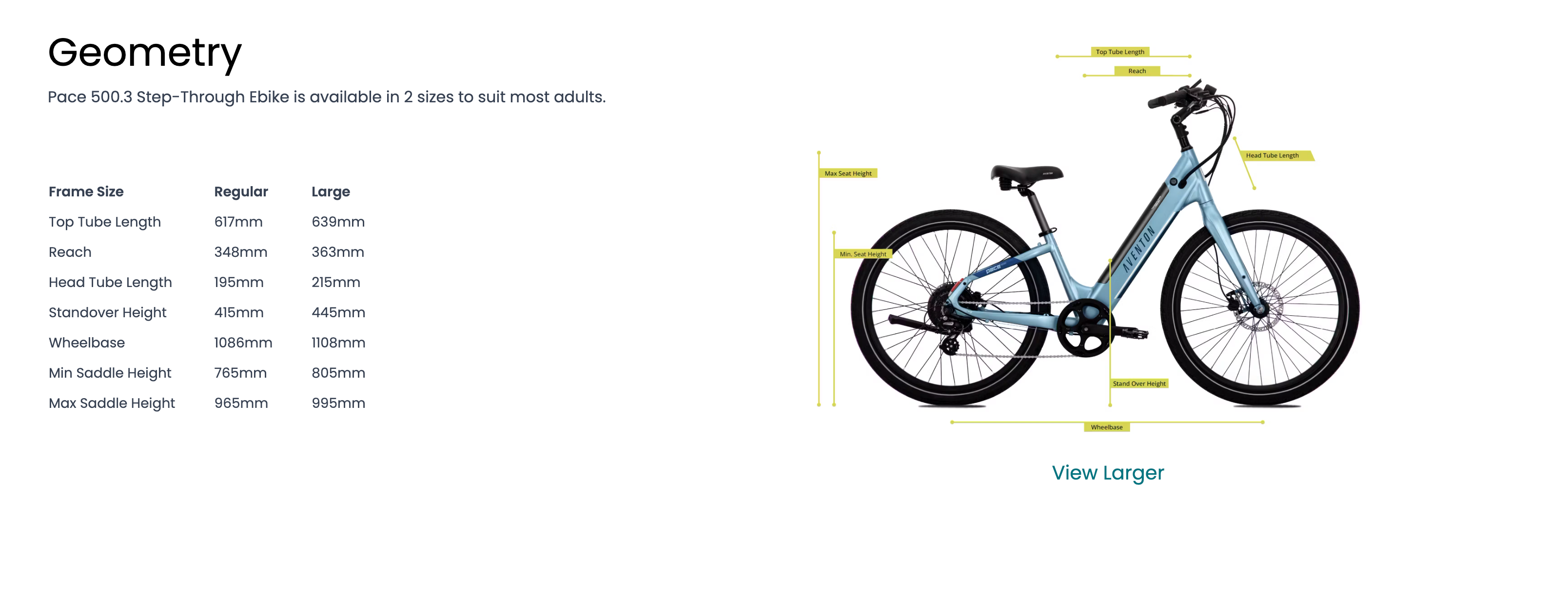 Aventon Pace 500.3 Step Thru Cruiser Electric Bike