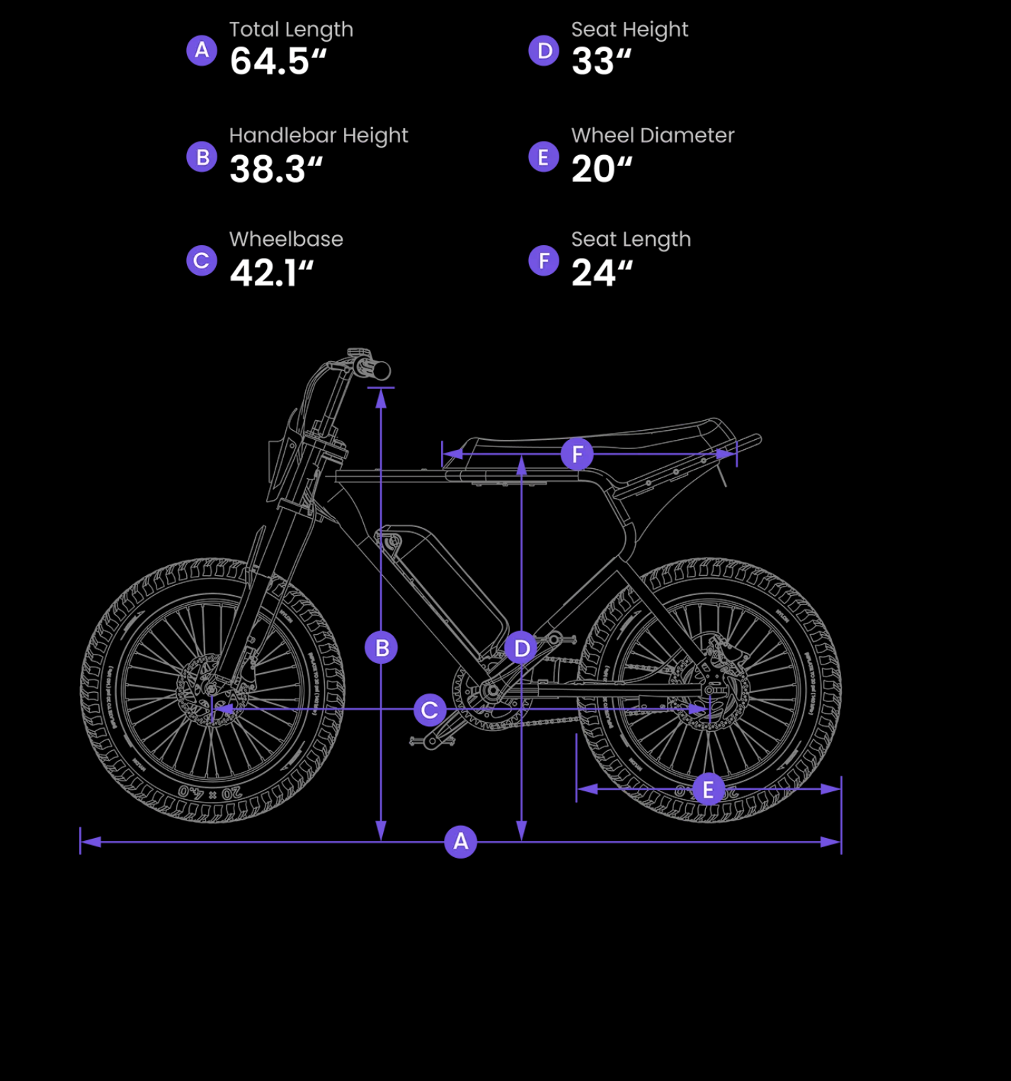 MacFox X1S x BS.ZAY Commuter Electric Moto Bike