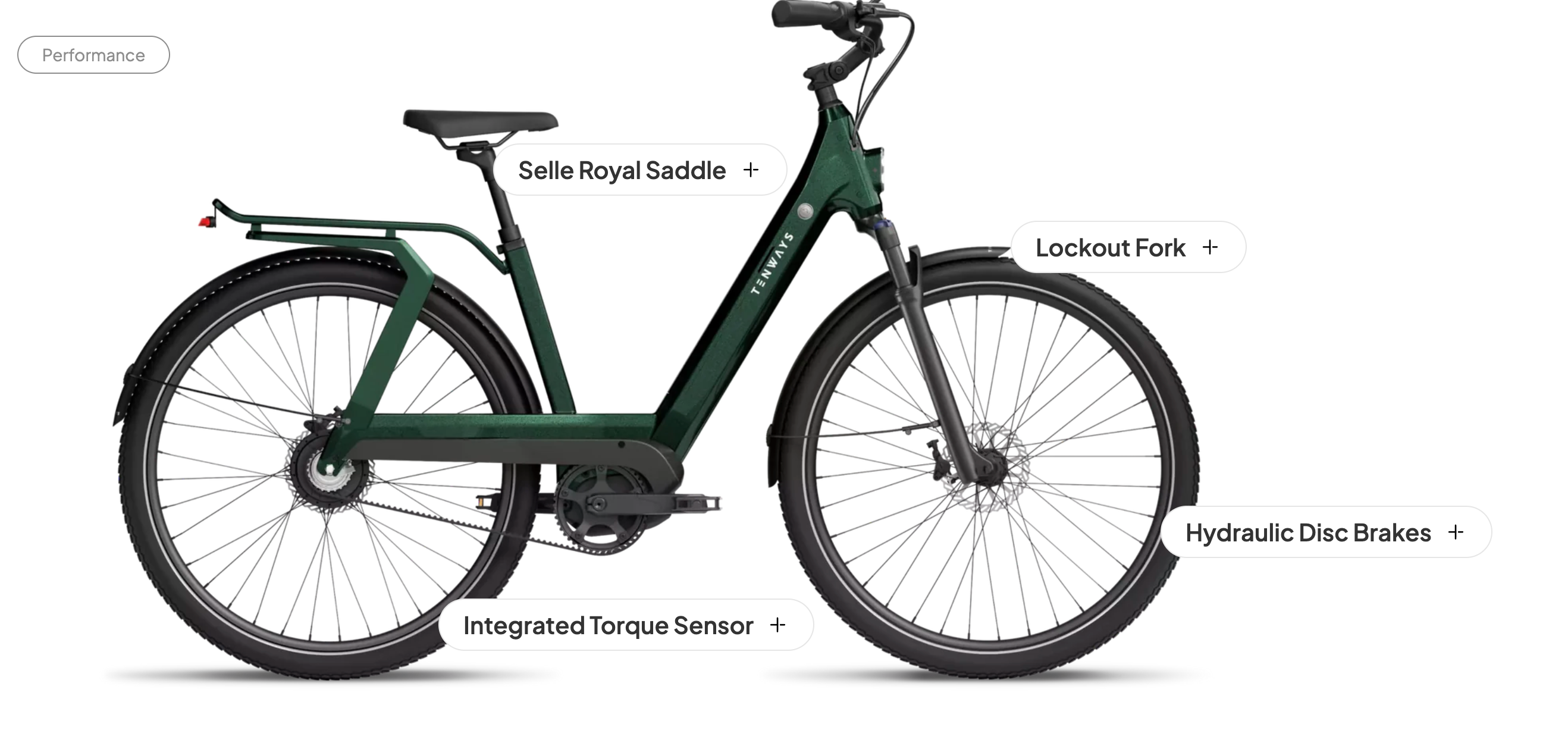 Tenways AGO T Belt Drive Step Thru Electric Bike