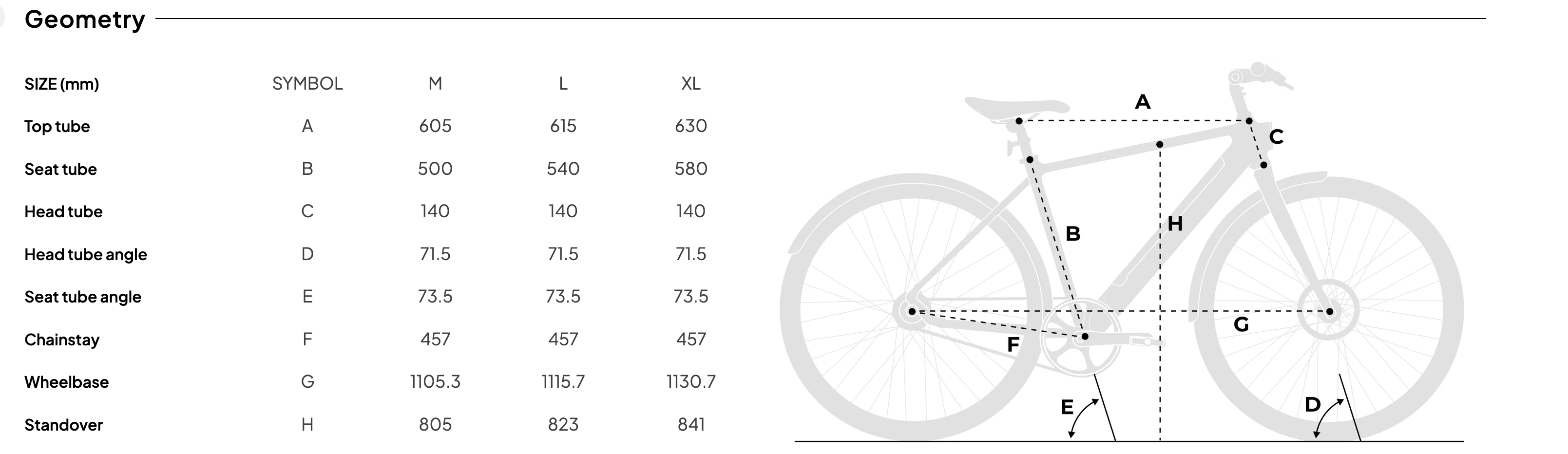 Tenways CGO600 Pro Electric Bike