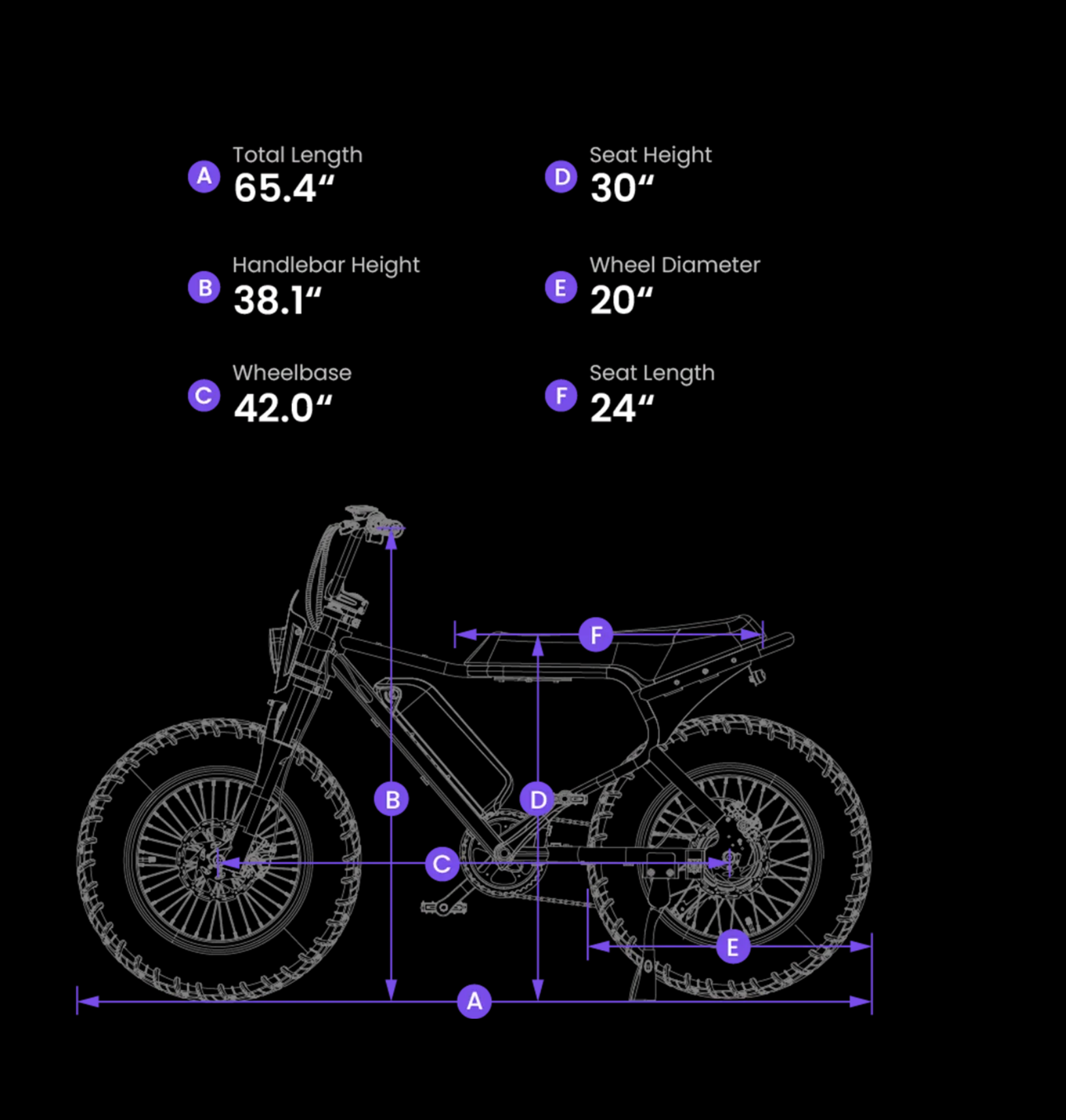 MacFox X7 Kids Fat Tire Electric Moto Bike