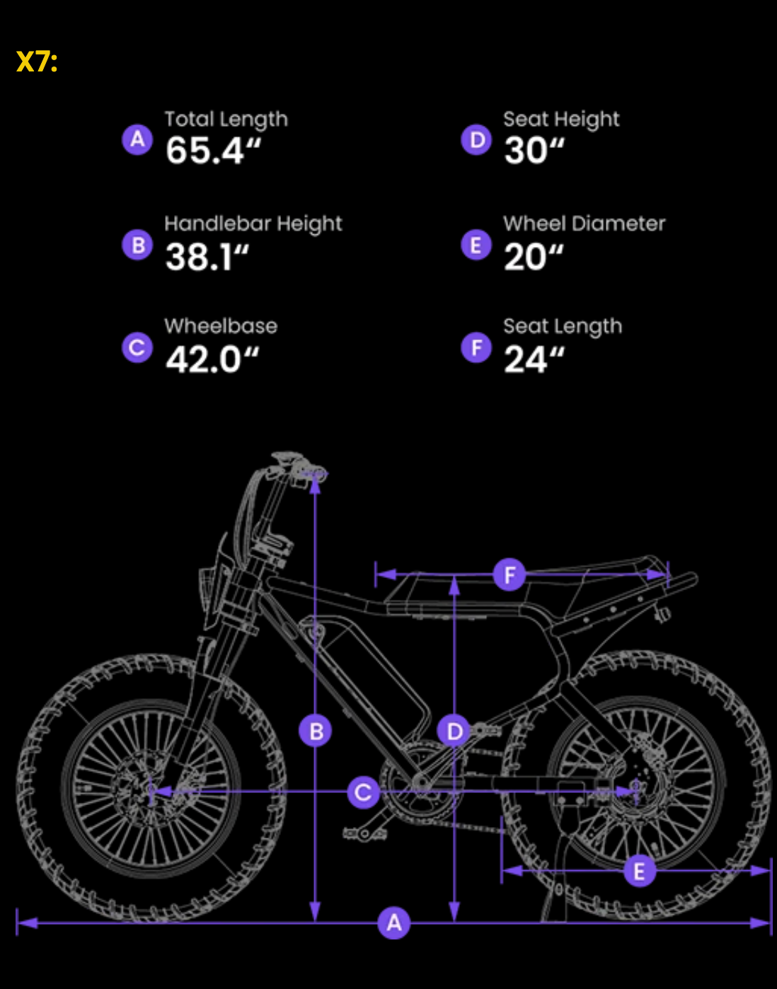 MacFox X7 Kids Fat Tire Electric Moto Bike