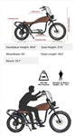 REVI Prowler Fat Tire Electric Bike BONUS