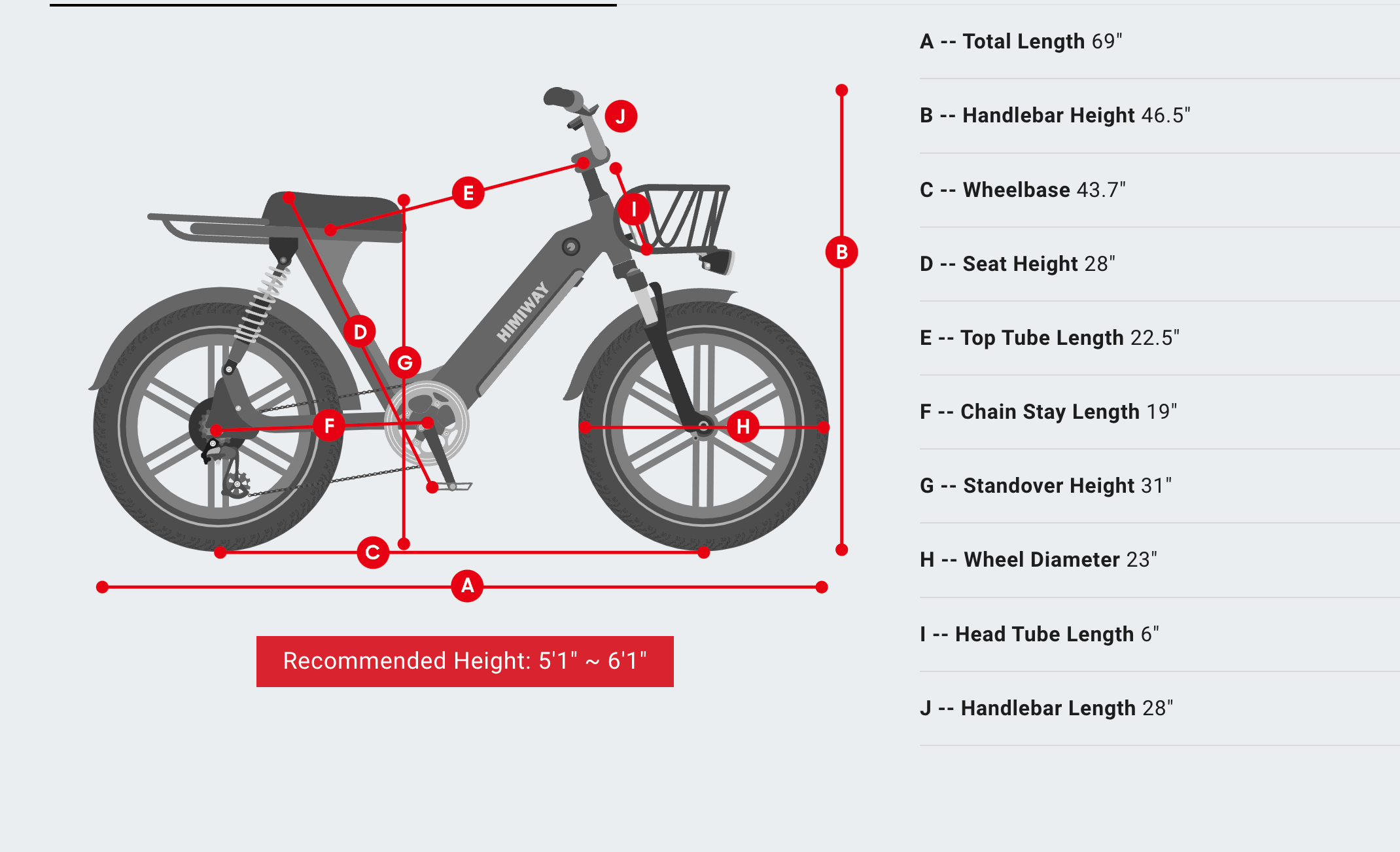 Himiway Escape Pro Longe Range Moto Style Electric Bike Bonus Gift