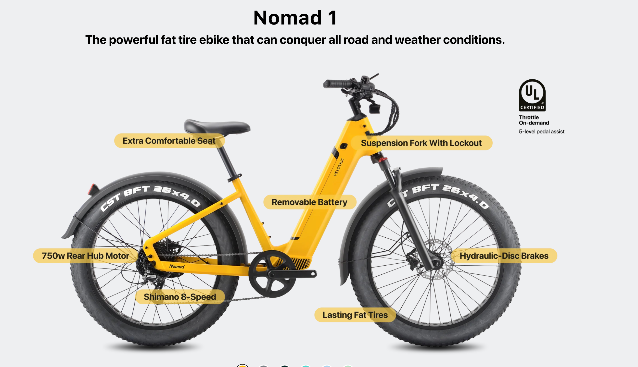 Velotric Nomad 1 Step Thru Electric Fat Tire Bike