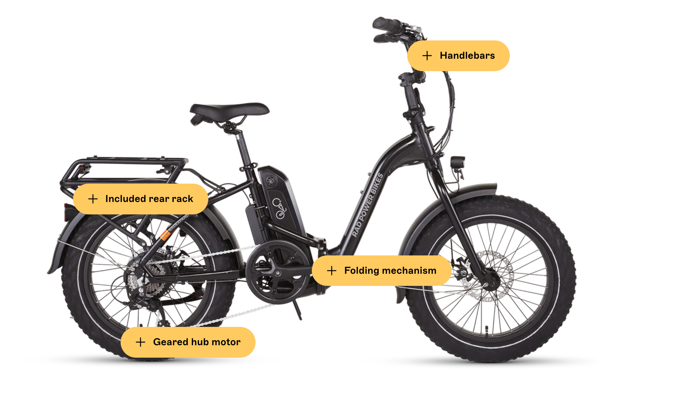 Rad Power Bikes RadExpand 5 Plus Folding Electric Bike