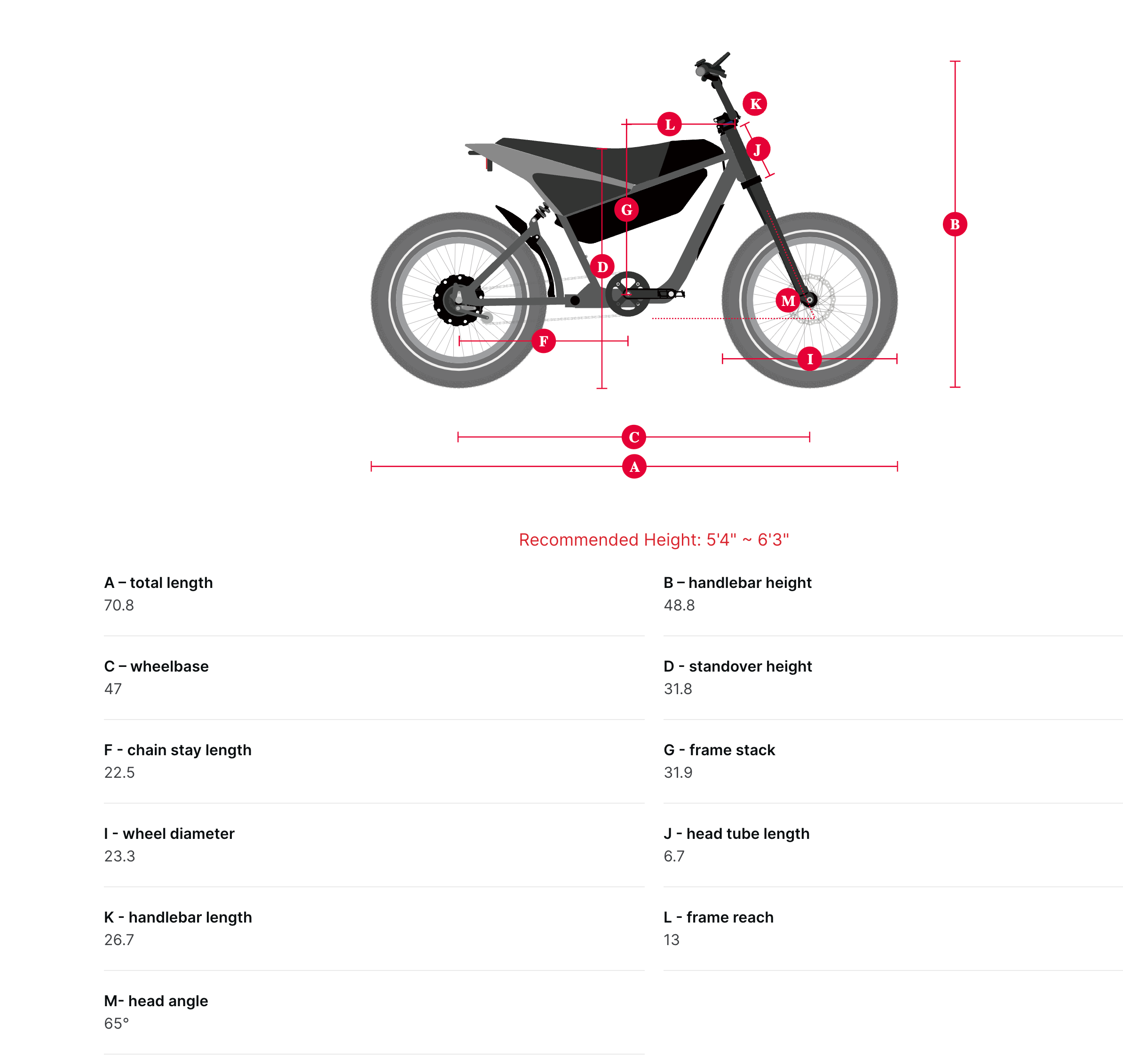 Himiway C5 Ultra Electric Motor Bike