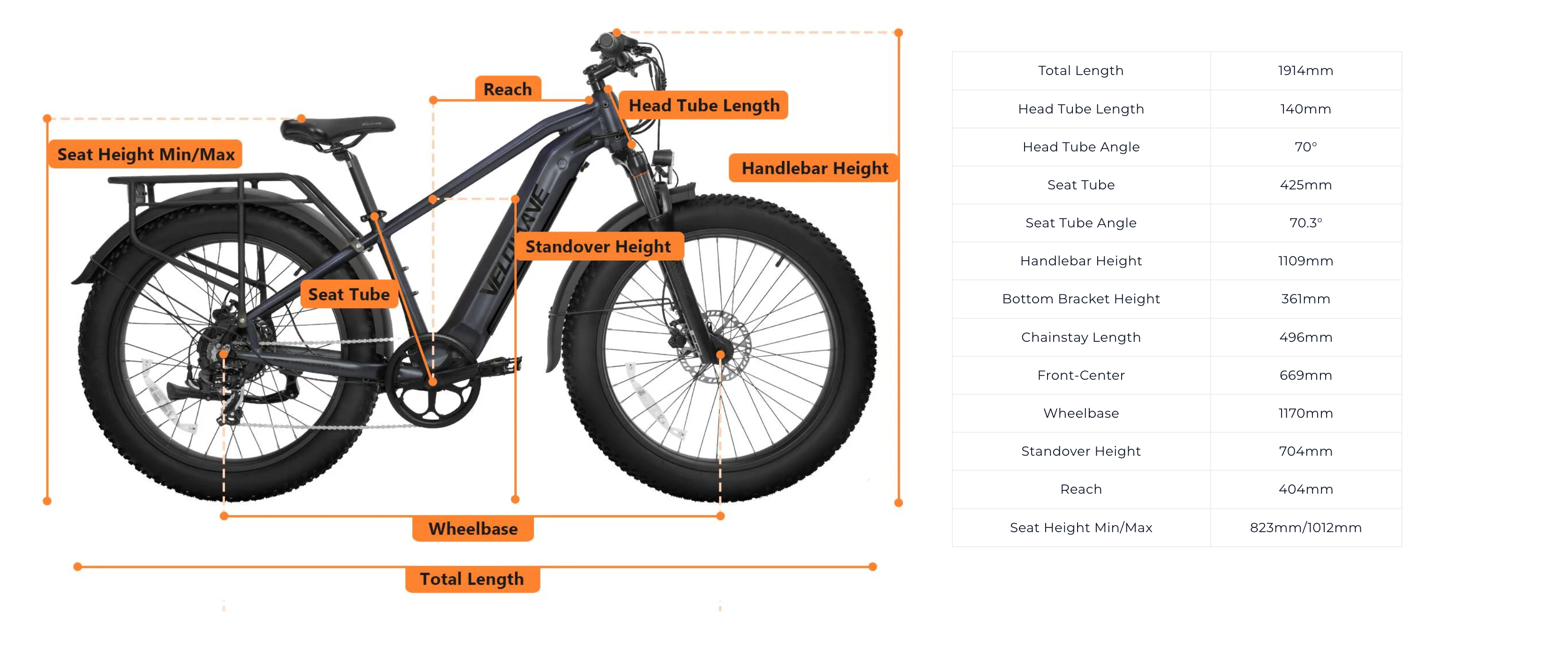 Velowave Ranger 2.0 Electric Fat Tire Bike BONUS