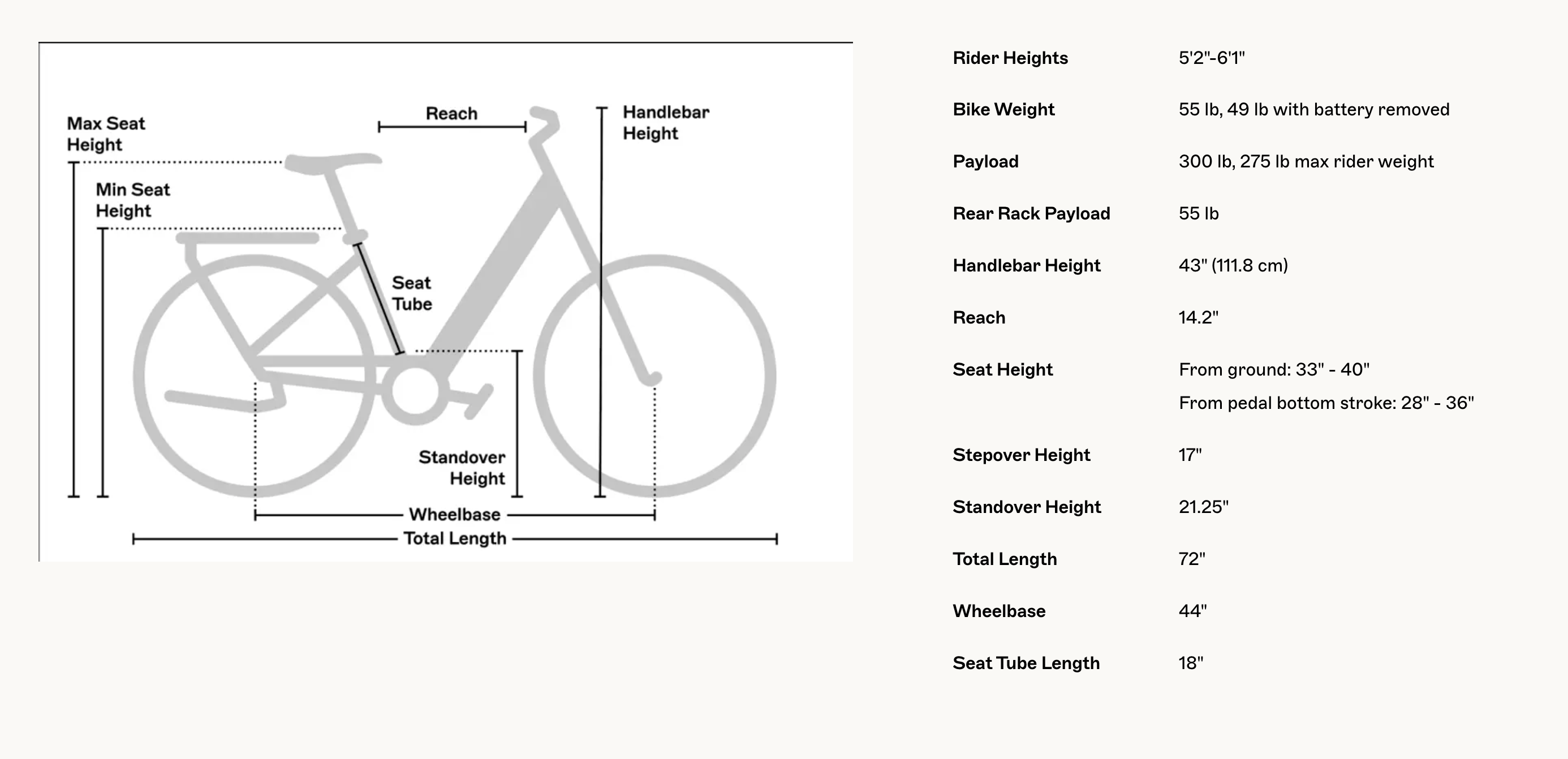 Rad Power Bikes RadKick 7 Speed Lightweight Electric Bike