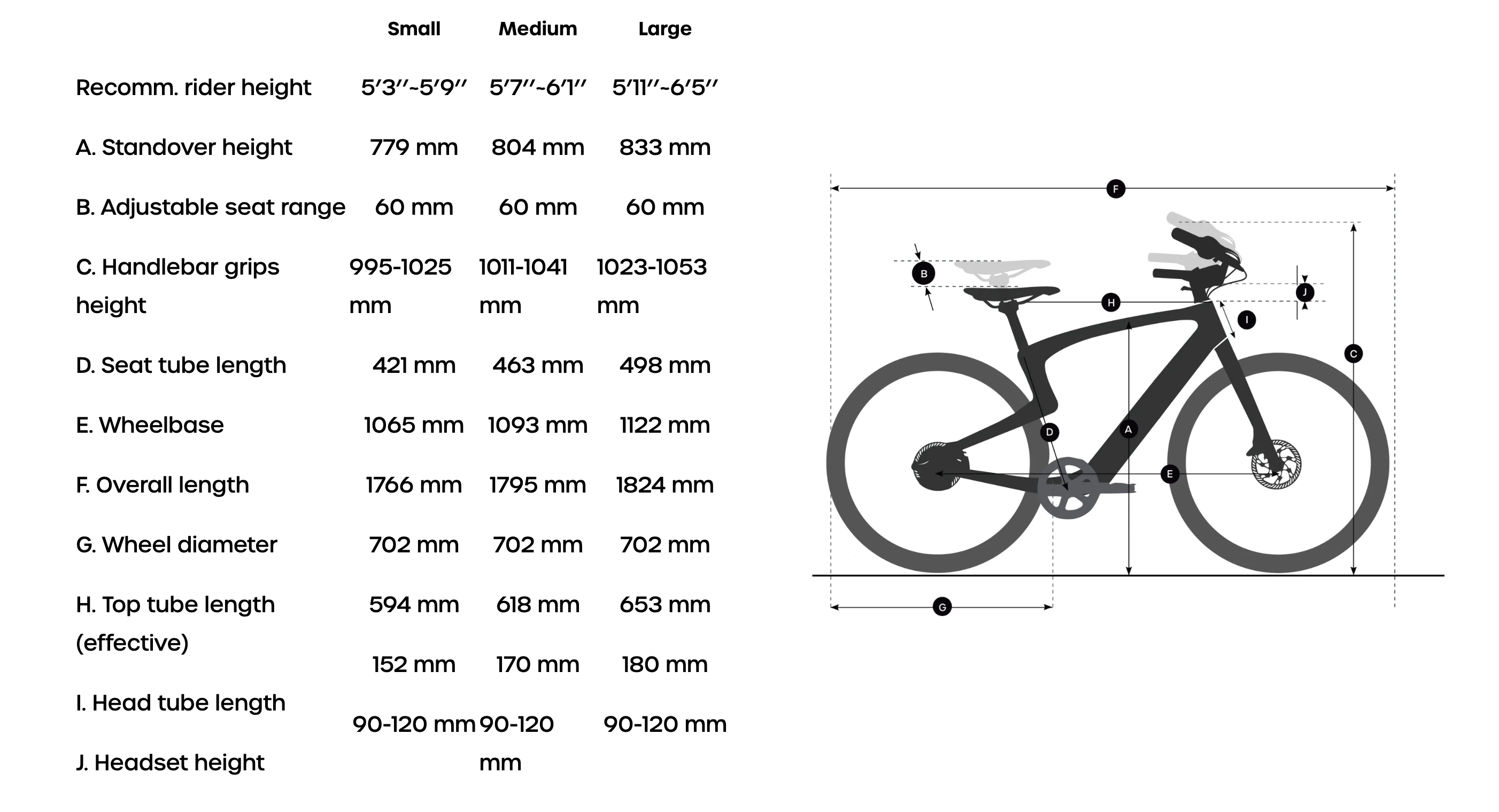 Urtopia Carbon 1 Pro Electric Bike