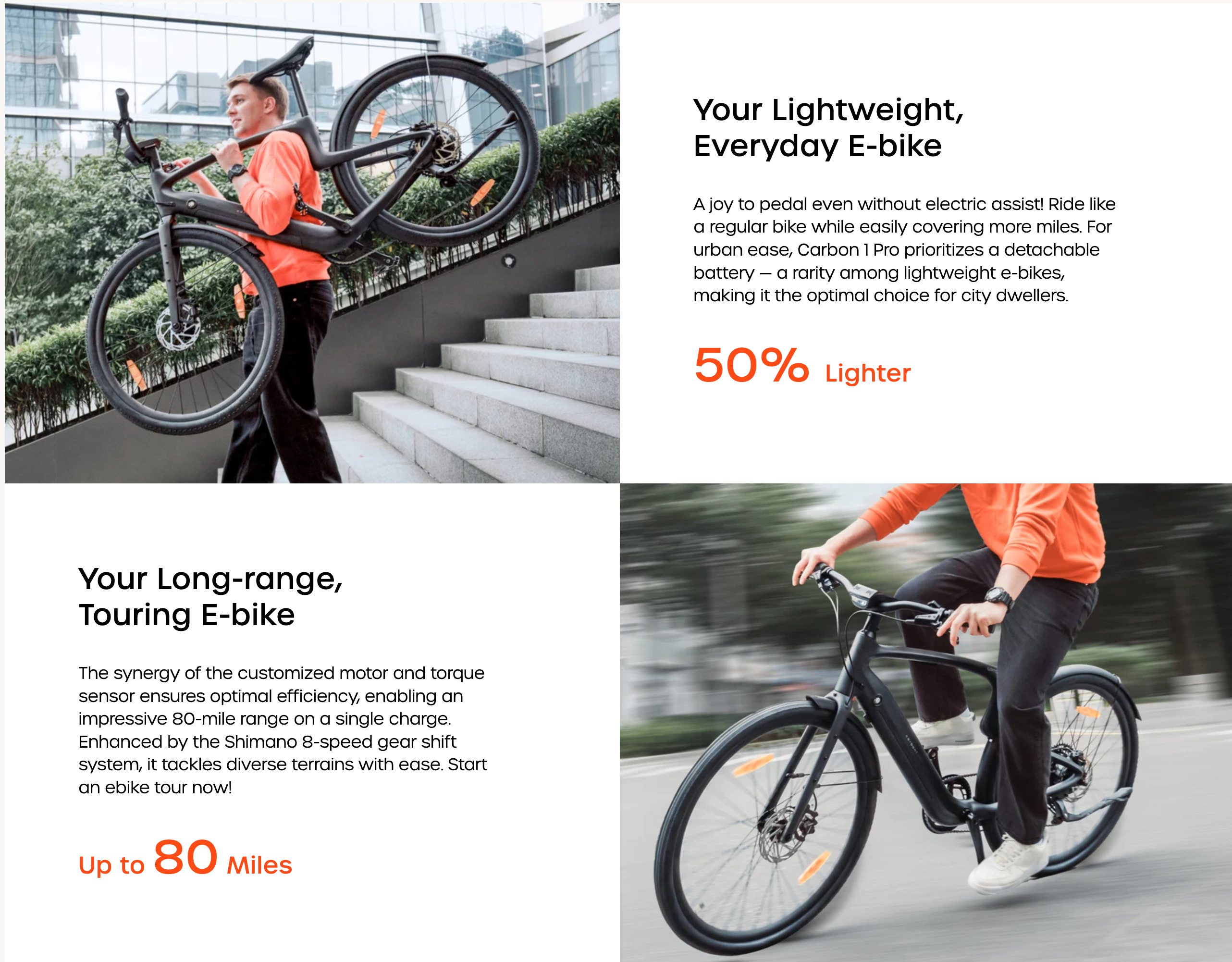 Urtopia Carbon 1 Pro Electric Bike