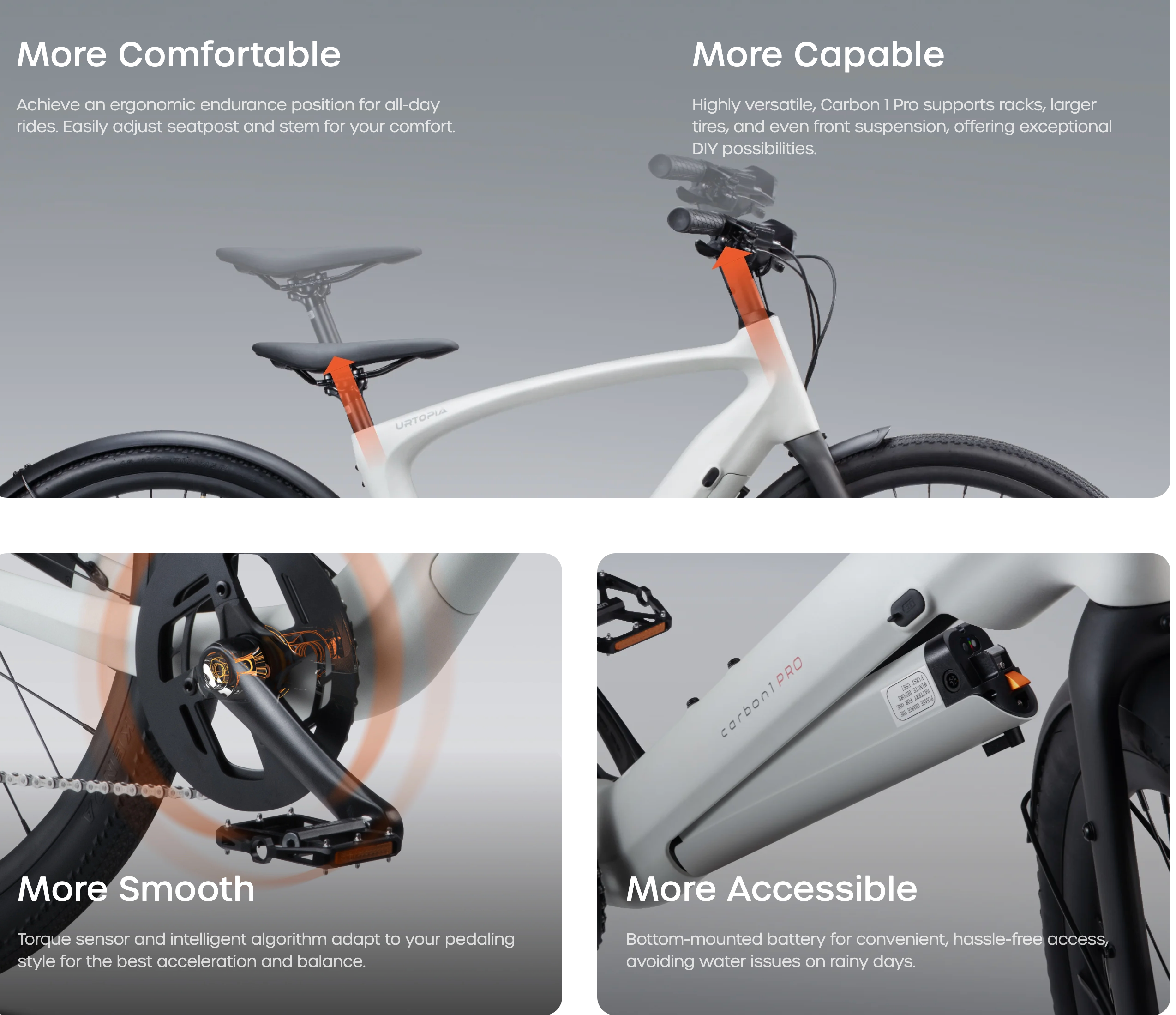 Urtopia Carbon 1 Pro Electric Bike