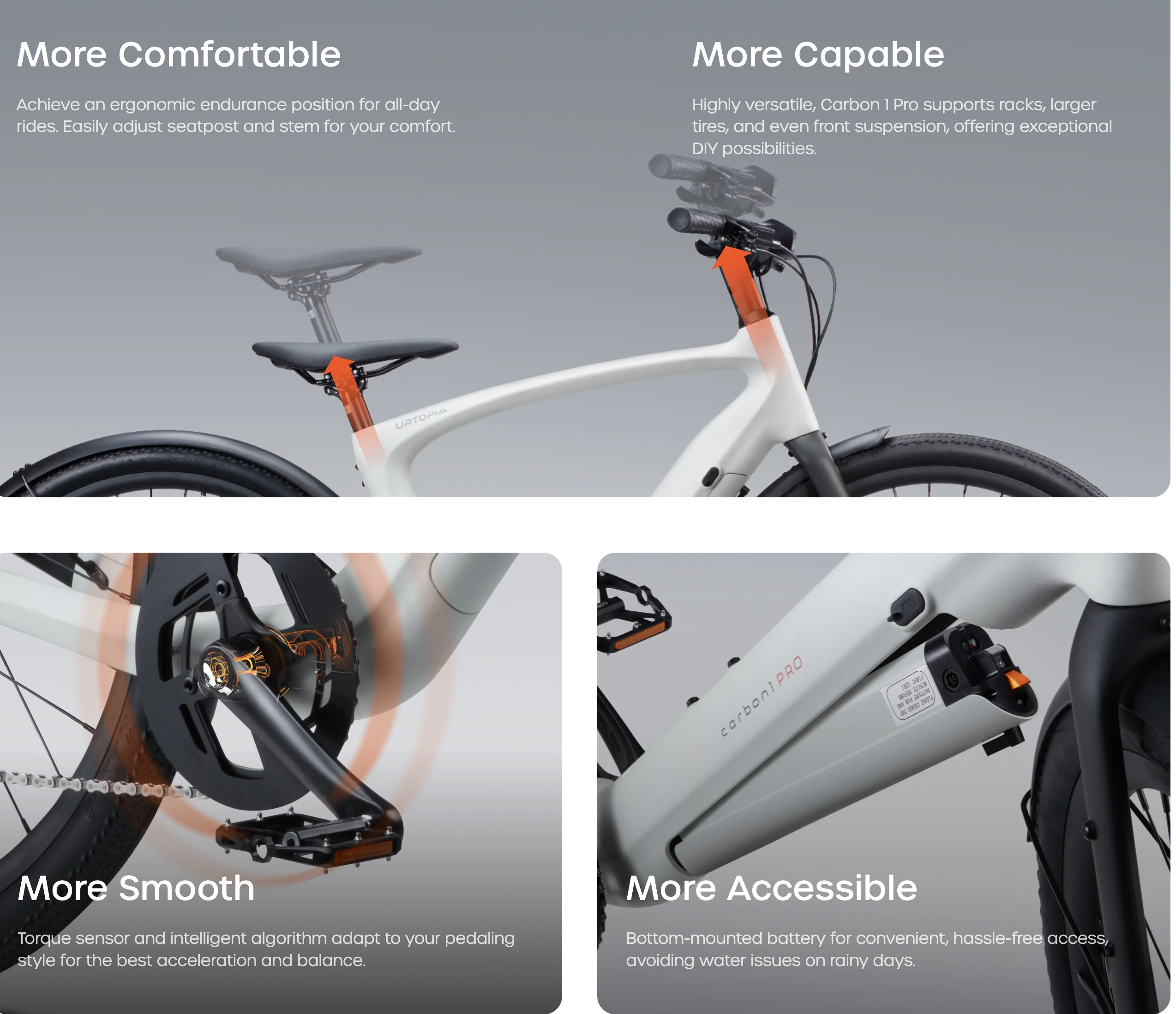 Urtopia Carbon 1 Pro Electric Bike Bikecraze | Bike Shop Urtopia Carbon 1 Pro Electric Bike Bikecraze | Bike Shop