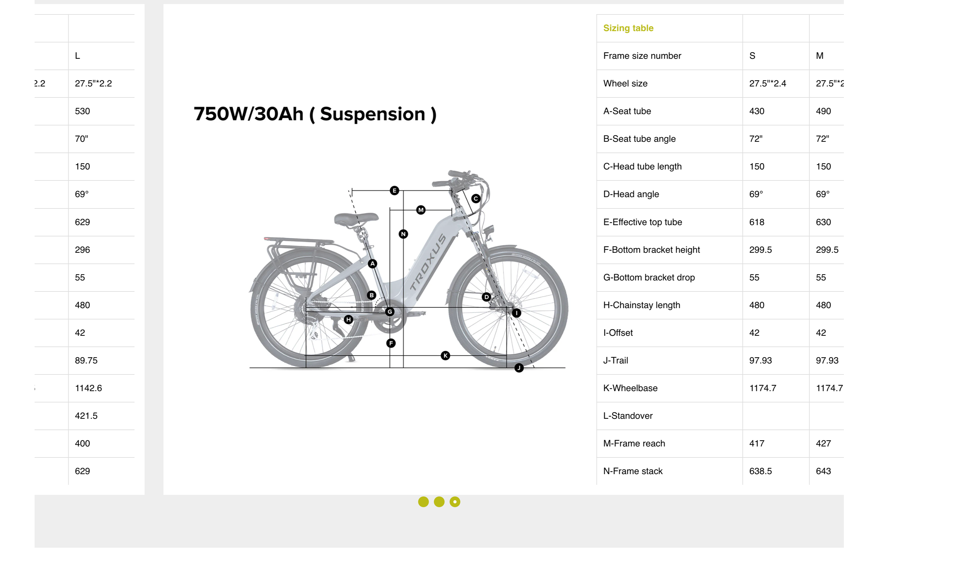 Troxus Trax Commuter Electric Bike