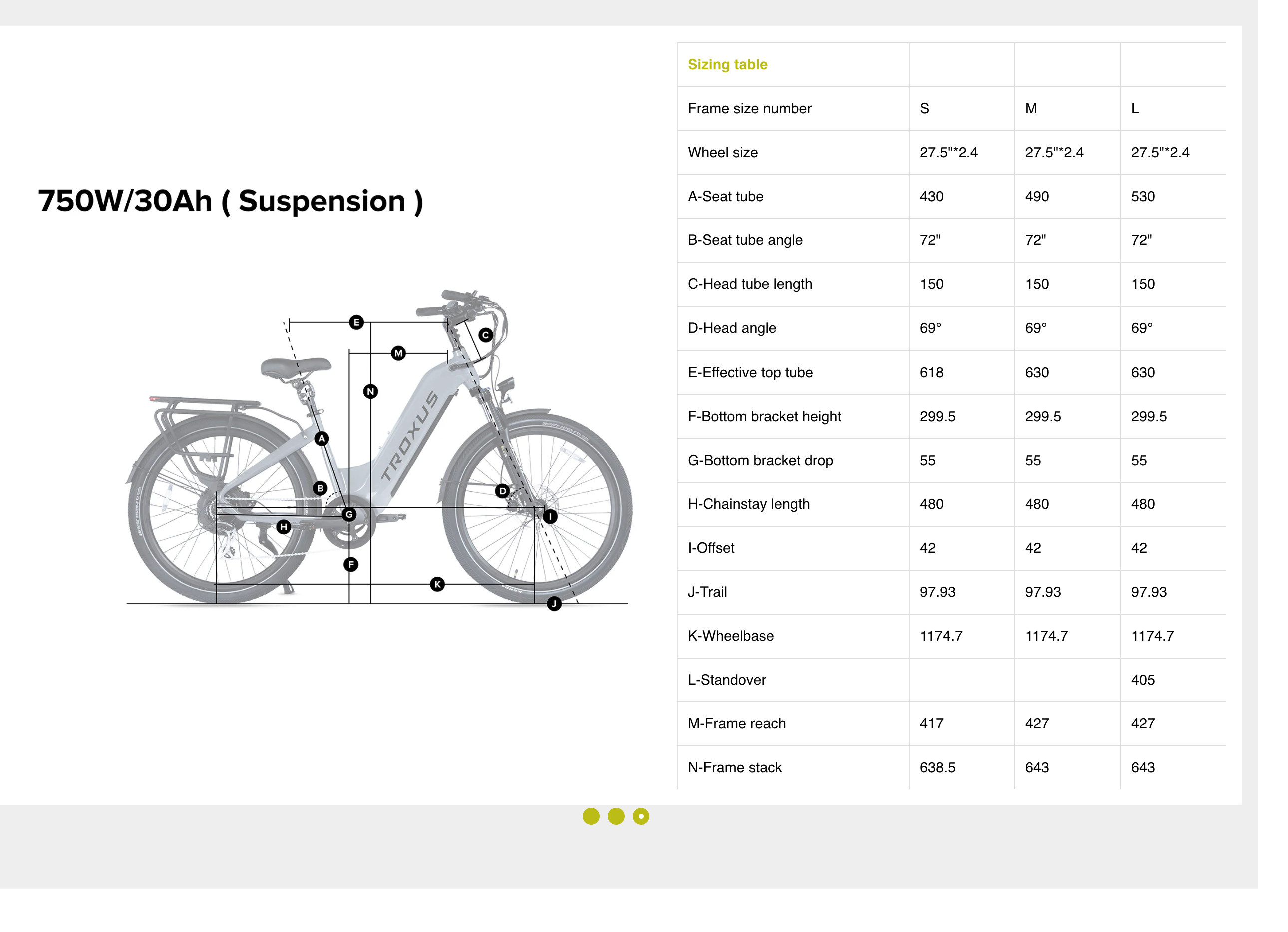 Troxus Trax Commuter Electric Bike