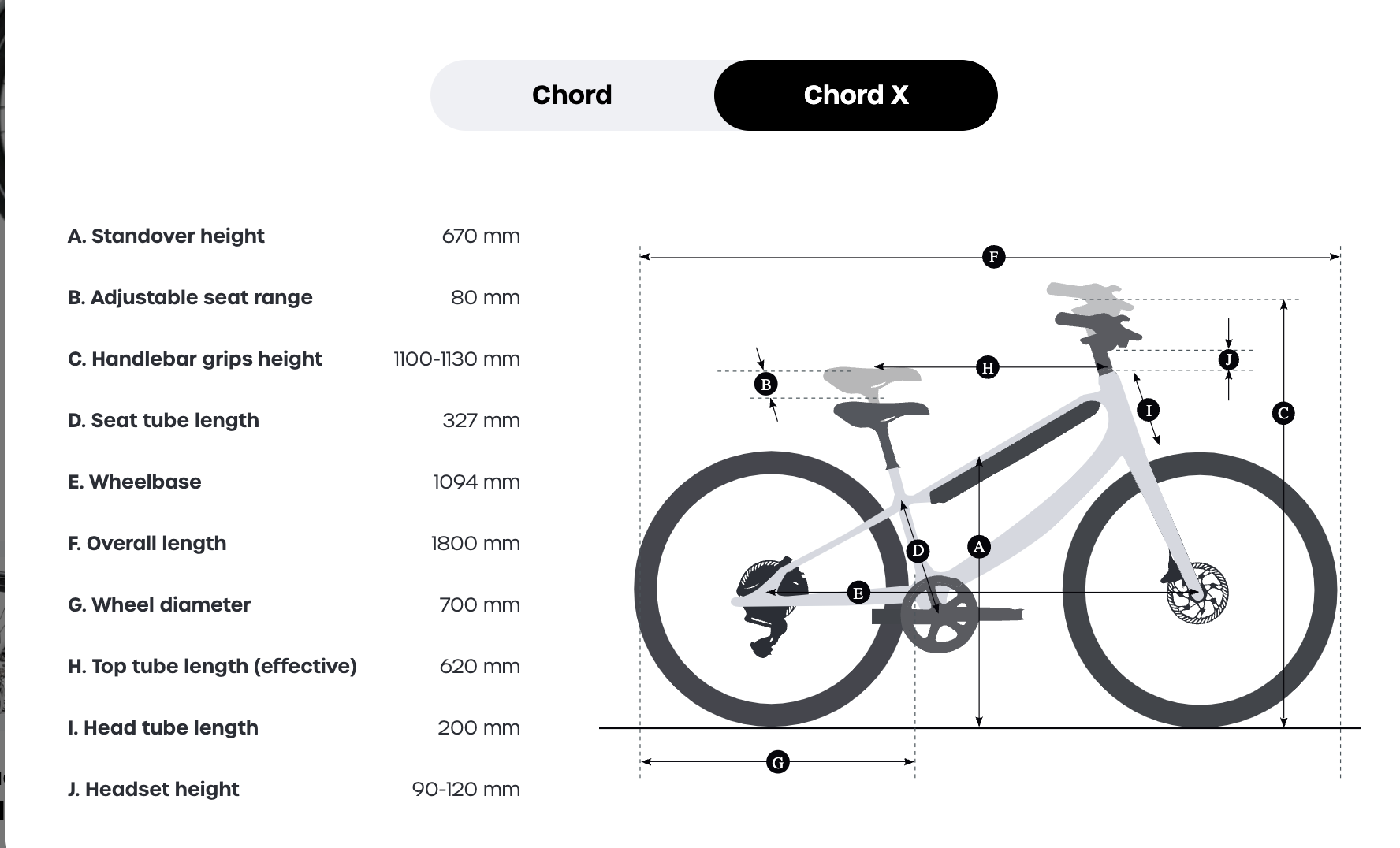 Urtopia Chord / Chord X City Electric Bike