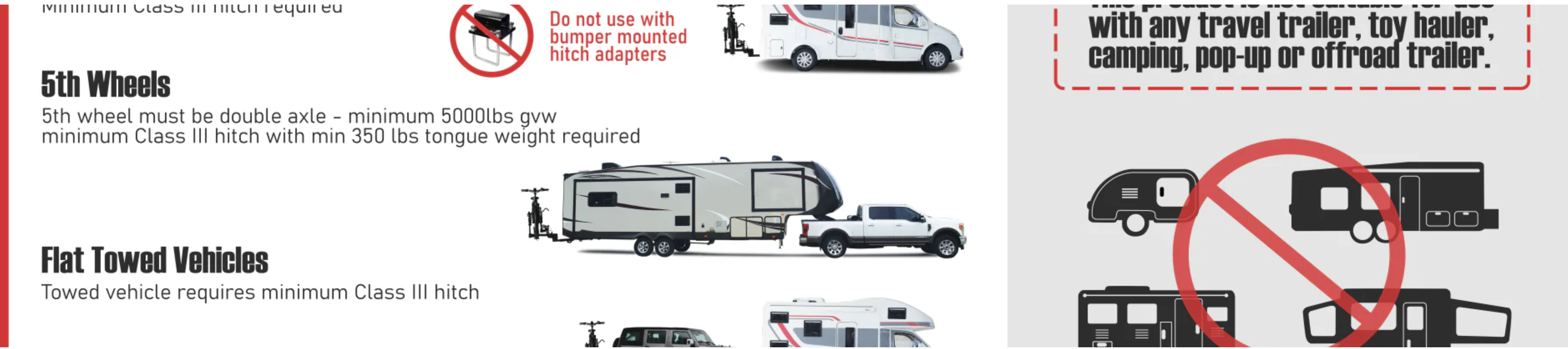 SMRFS Hitch Bike Rack With Ramp For RVer's