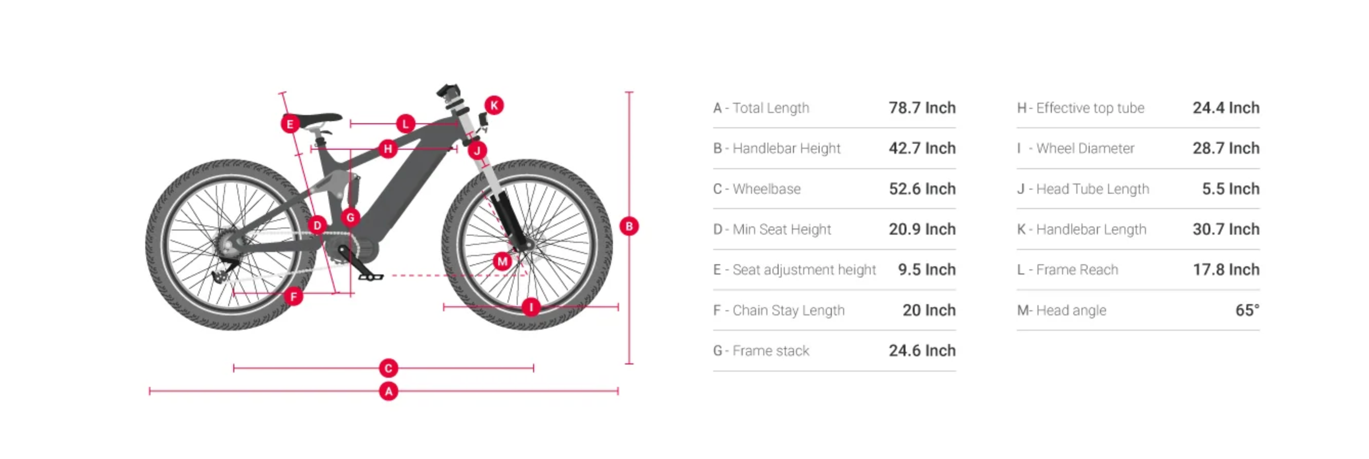 Himiway D7 Cobra Pro Full Suspension Electric Mountain Bike