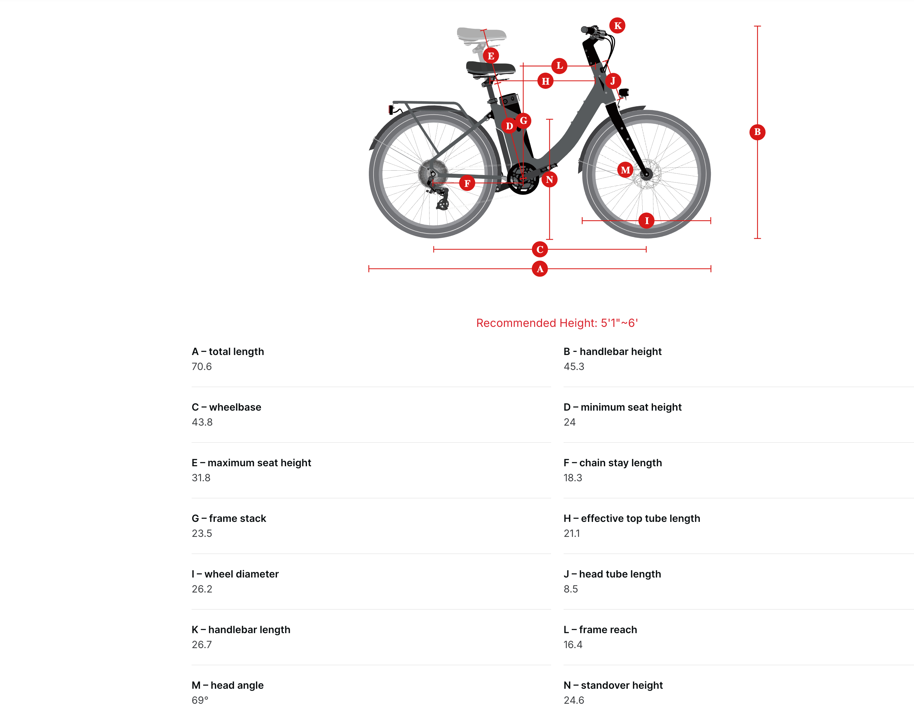 Himiway A3 Step Thru Urban Commuter Electric Bike