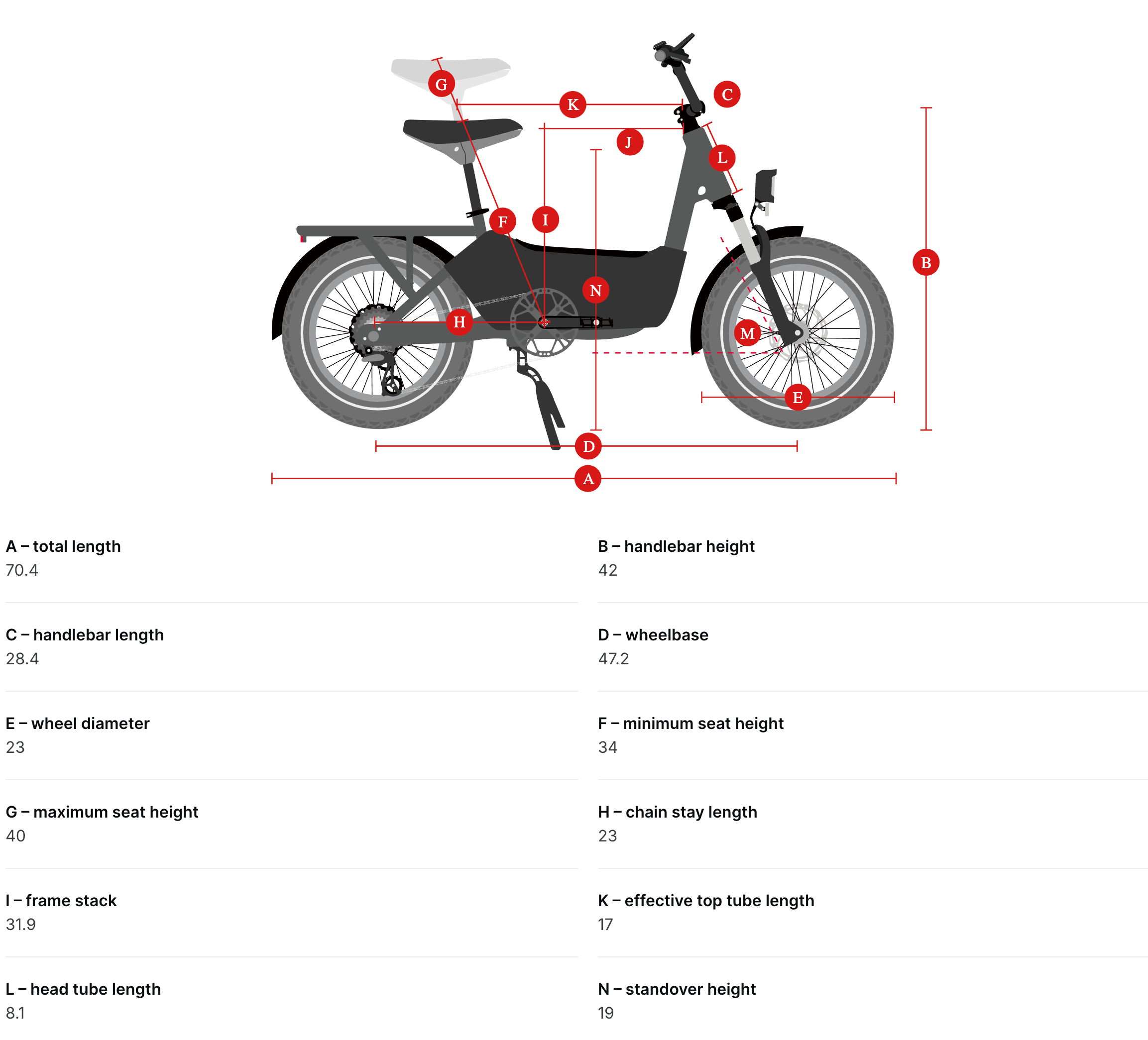 Himiway C3 Cargo Electric Bike