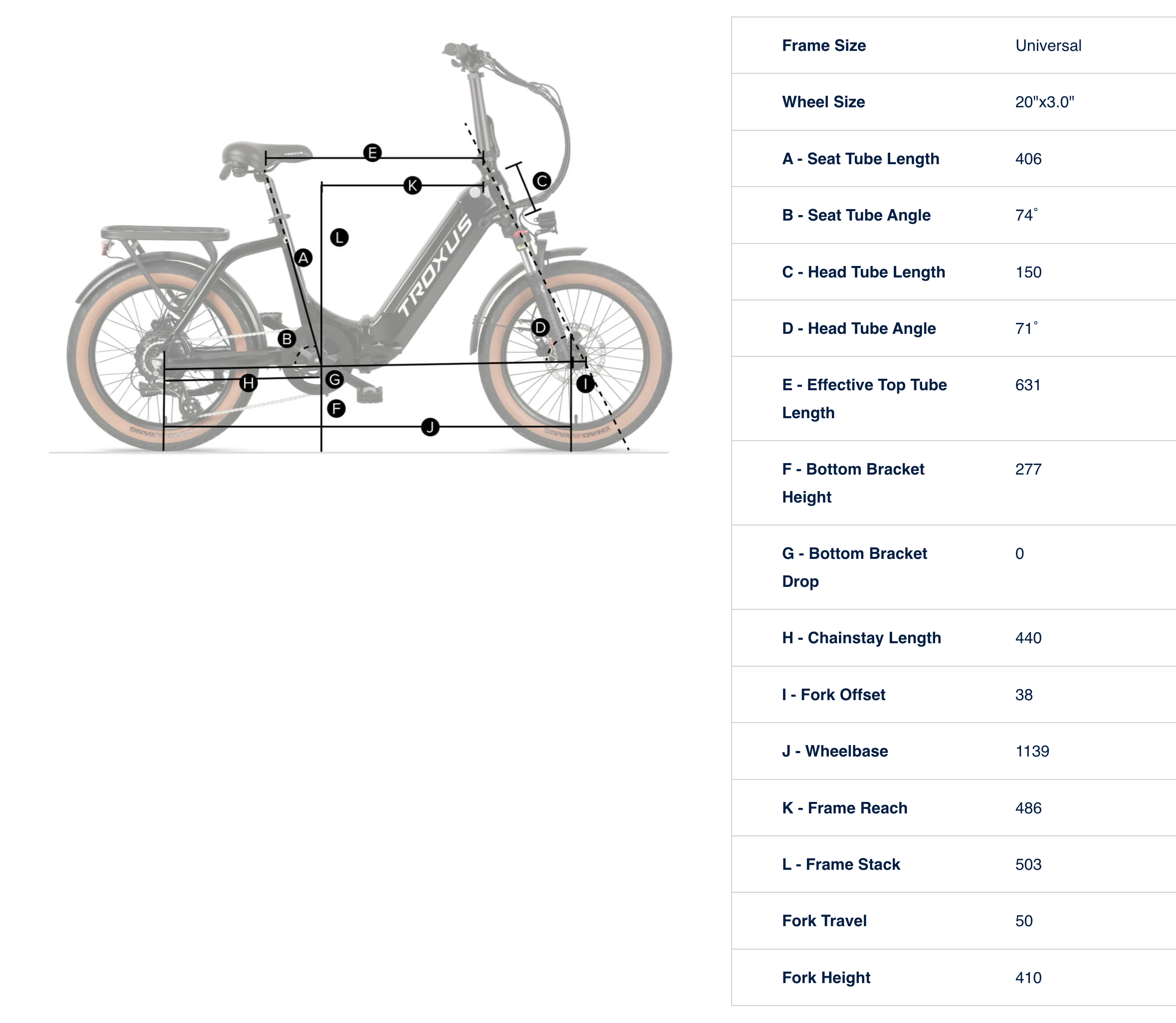 Troxus Lynx Folding 20" Step Thru All Terrain Electric Bike