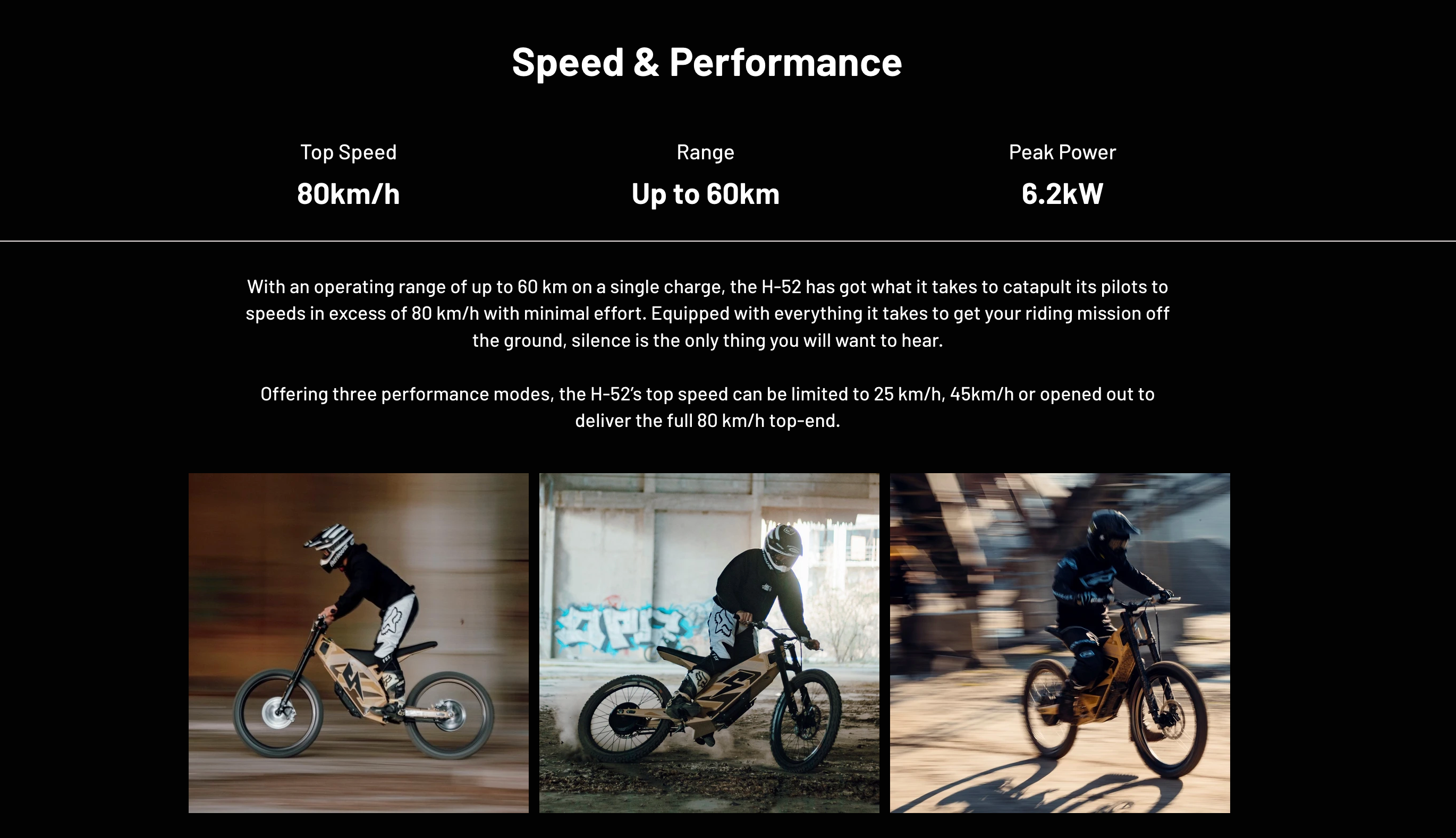 Stealth Electric Bikes Stealth H52 Full Suspension Electric Motorcross Bike Bikecraze Bike Shop