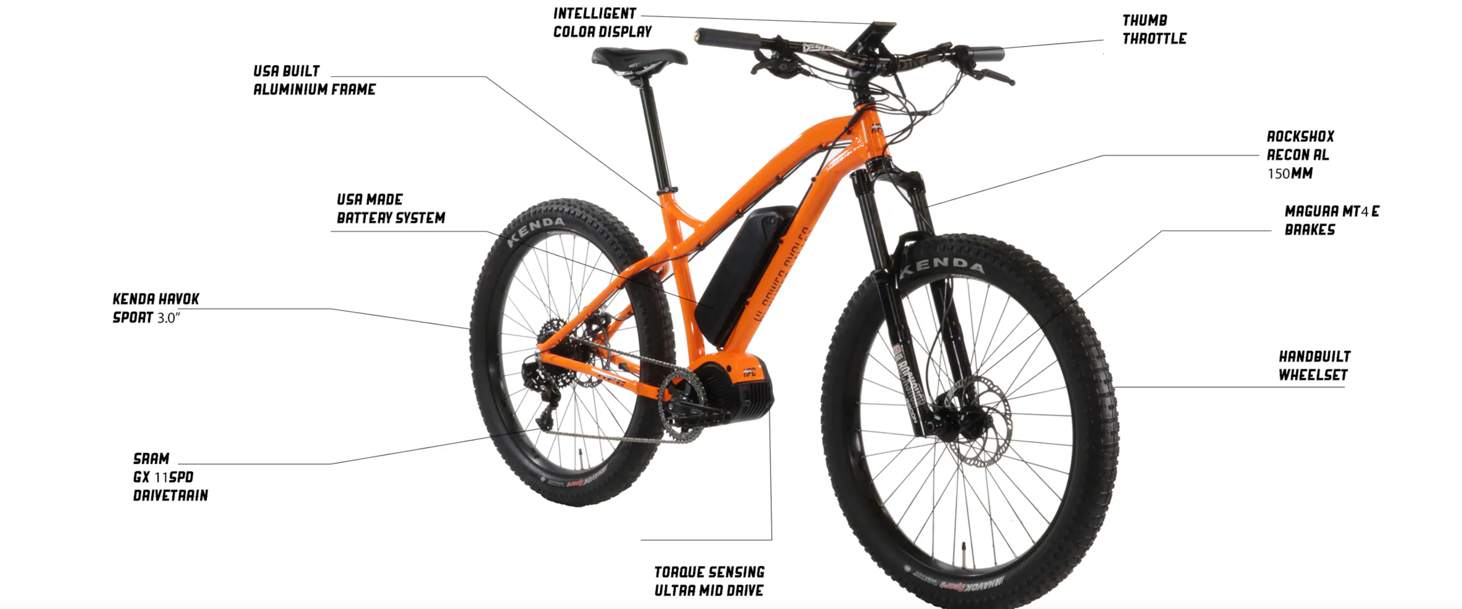 HPC Scout 27.5+ Electric Mountain Bike