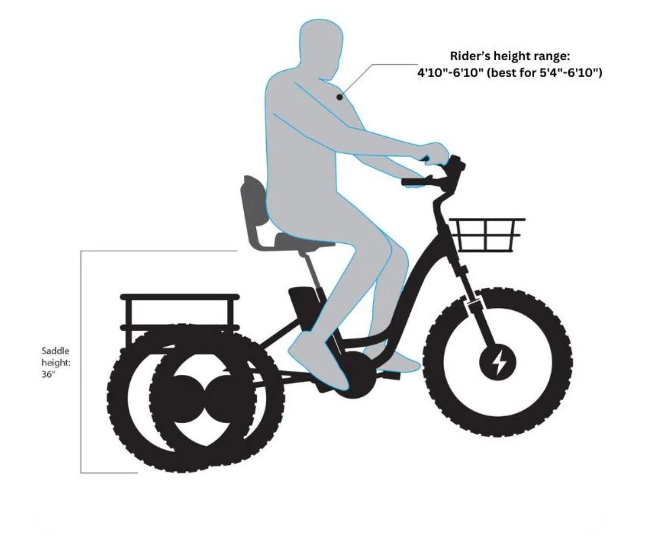 Emojo Caddy Pro Urban Fat Tire Electric Trike Bike