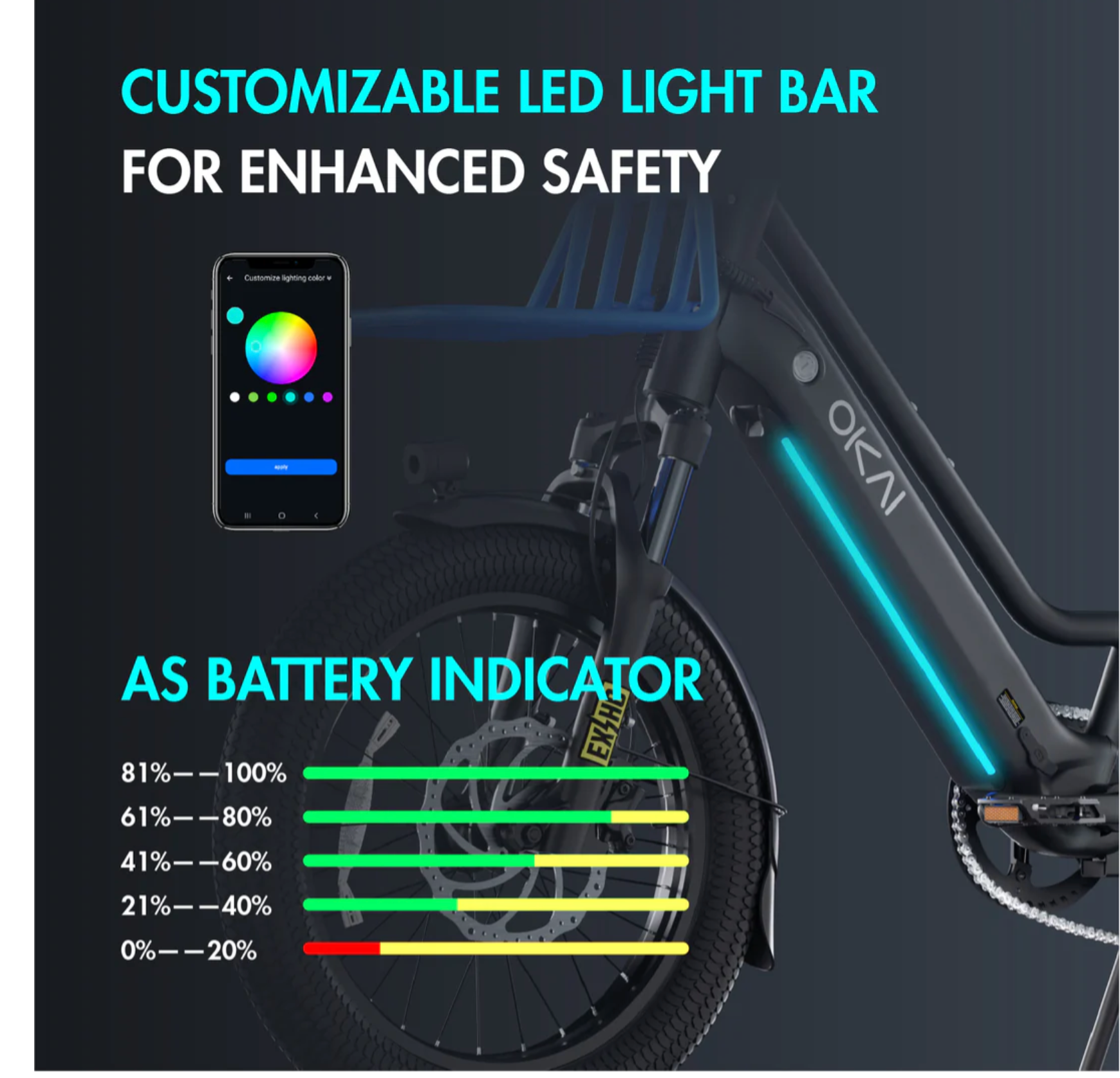 OKAI E-Kargo EB70 Step Thru Electric Bike