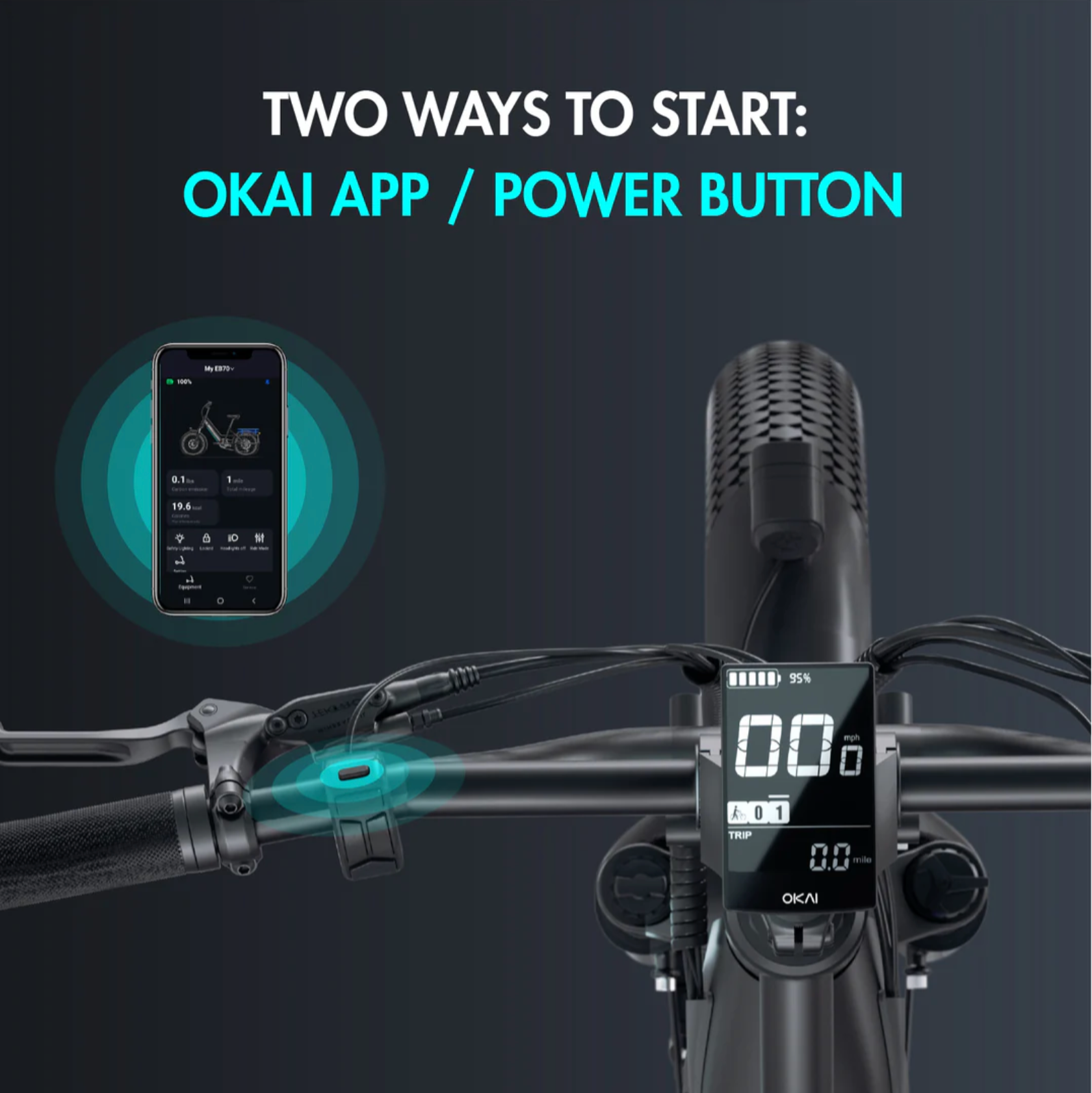 OKAI E-Kargo EB70 Step Thru Electric Bike