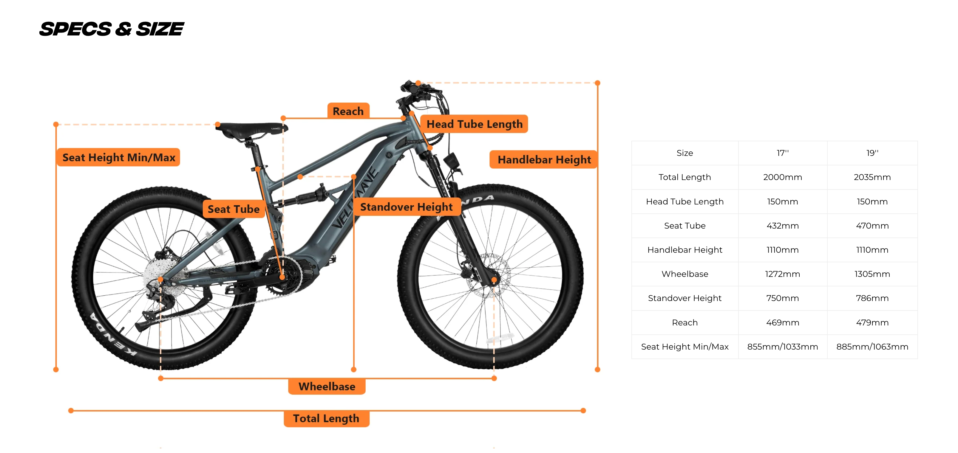 Velowave Forest SM MTB Full Suspension Mountain Electric Bike