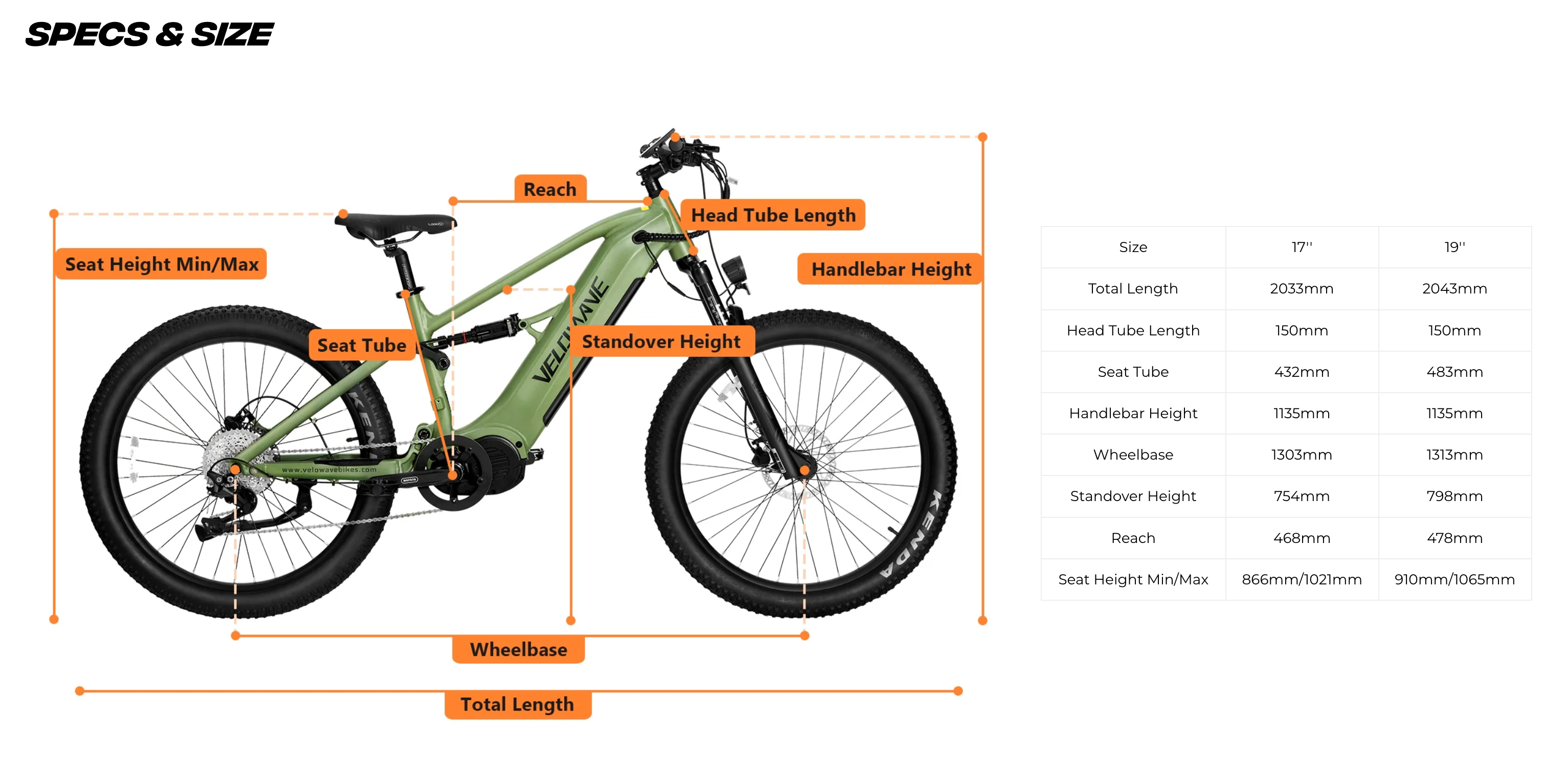 Velowave Forest XM MTB Full Suspension Mountain Electric Bike