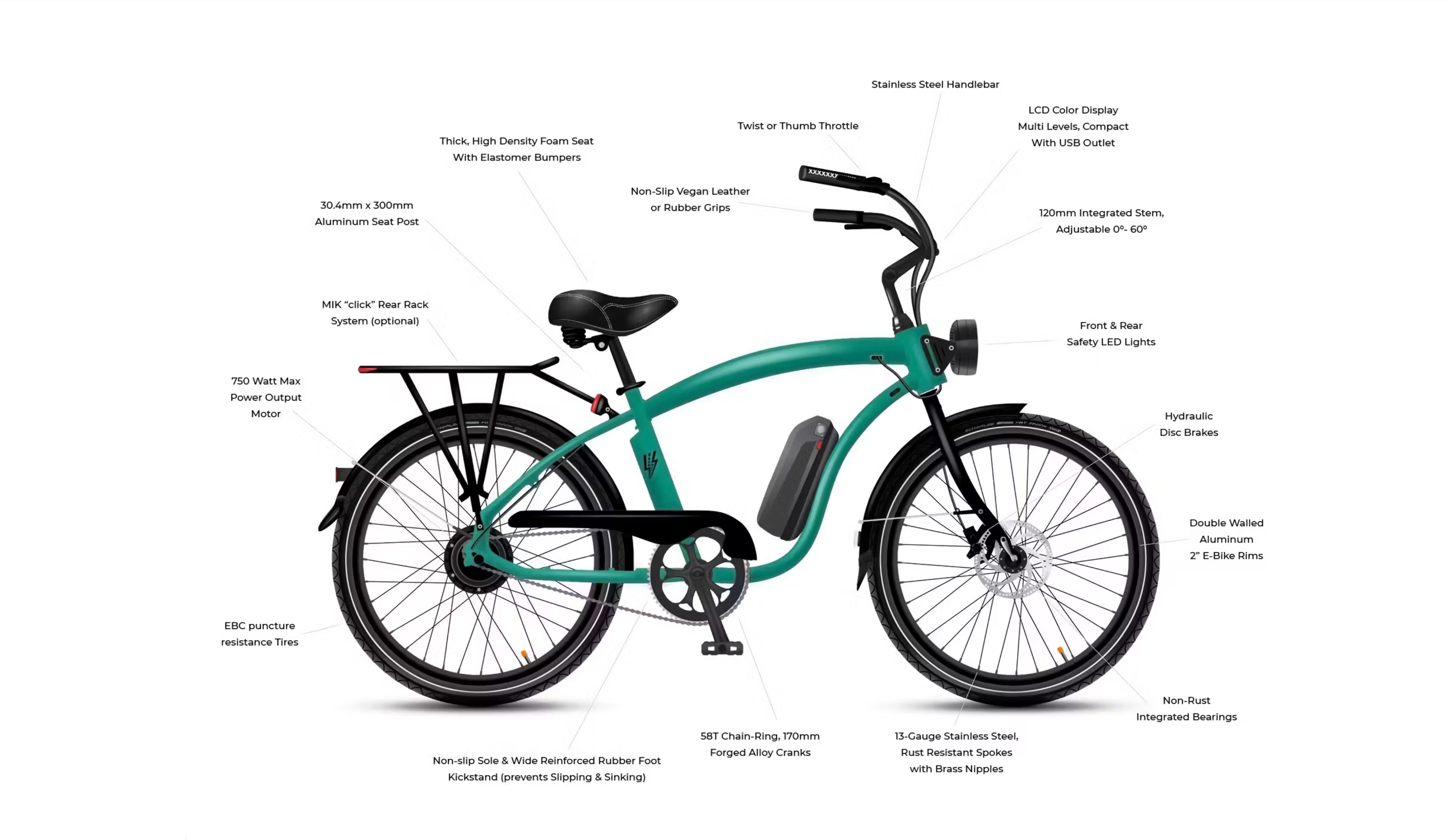 Electric Bike Company Model C Classic Cruiser Electric Bike