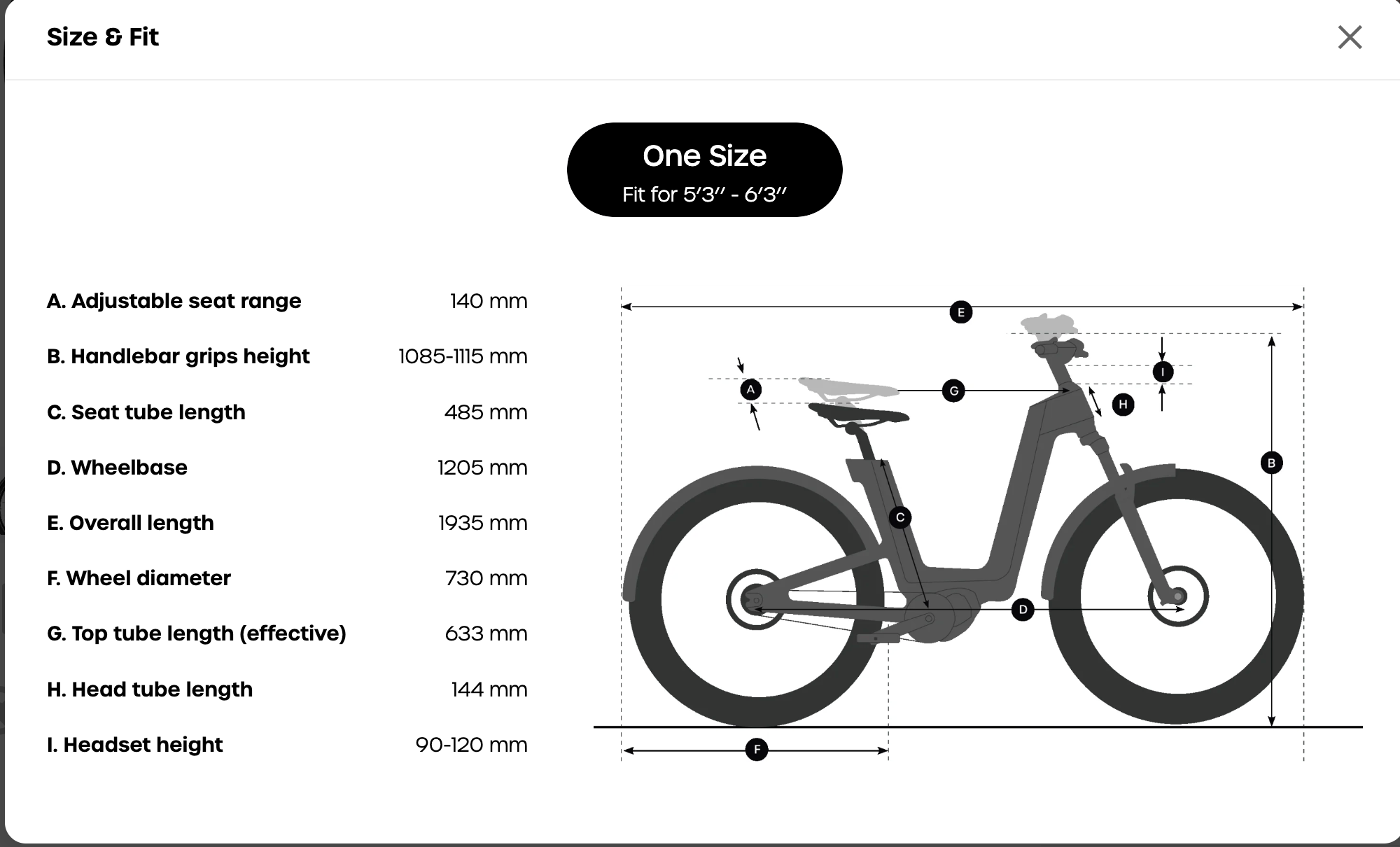 Urtopia Carbon Fusion GT Step Thru Electric Bike