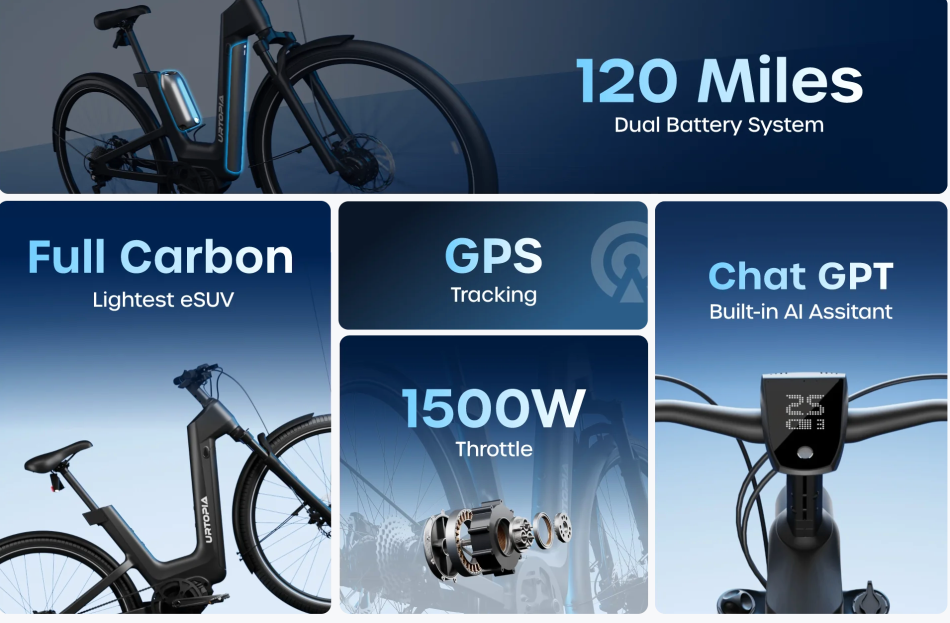 Urtopia Carbon Fusion GT Step Thru Electric Bike