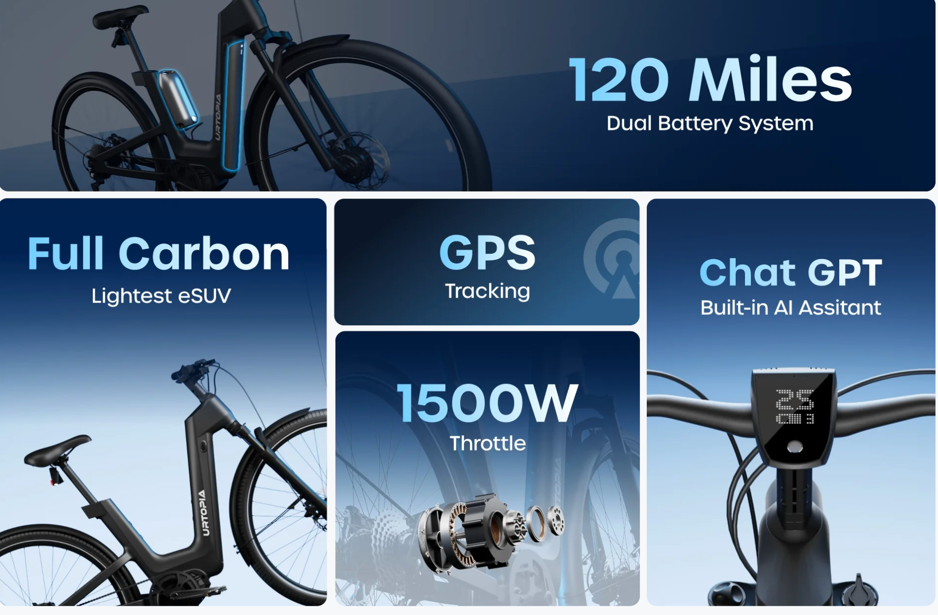 fully carbon e bike Urtopia Carbon Fusion GT E-Bike