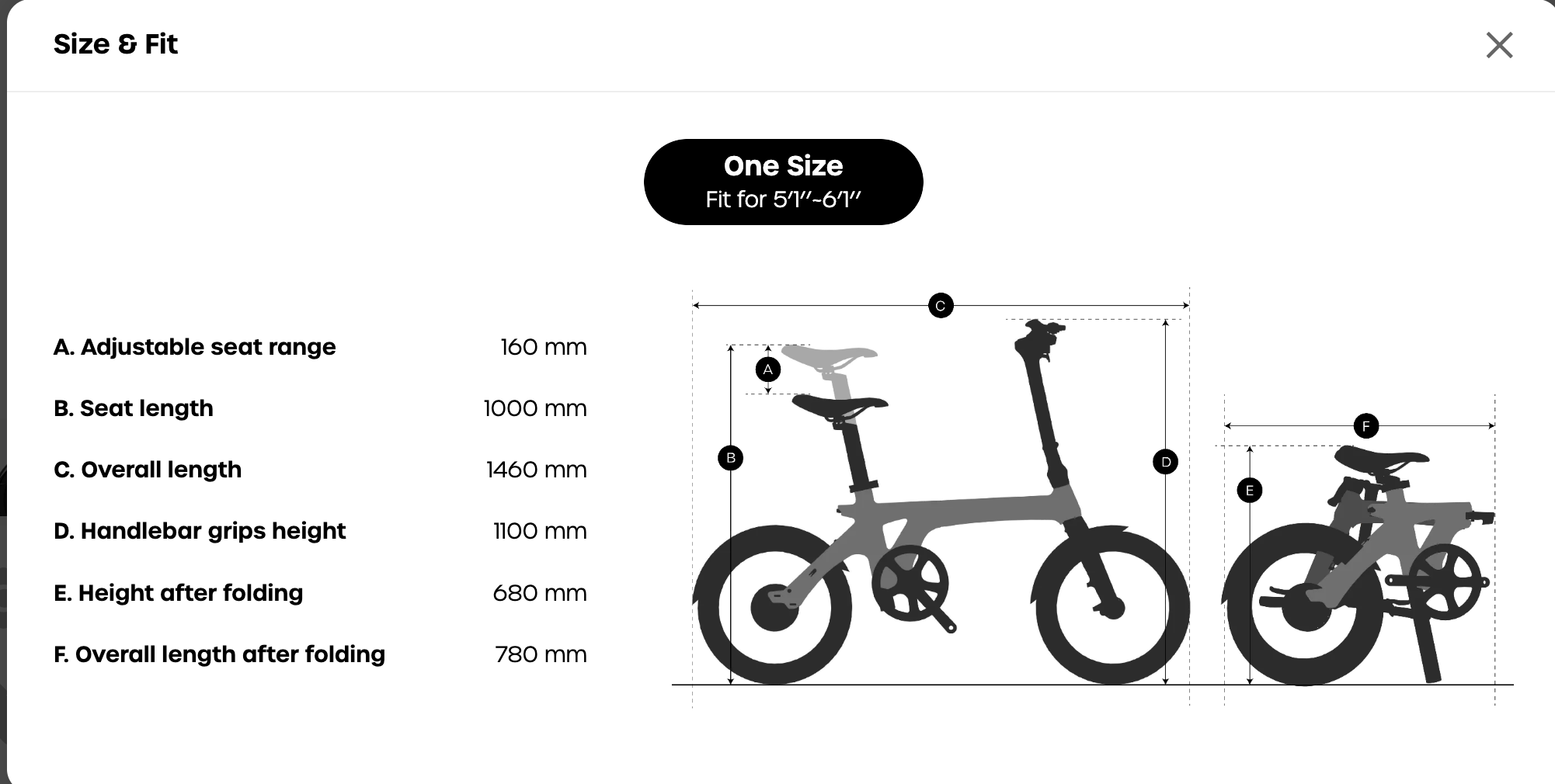 Urtopia Carbon Fold 1 Torque Electric Bike