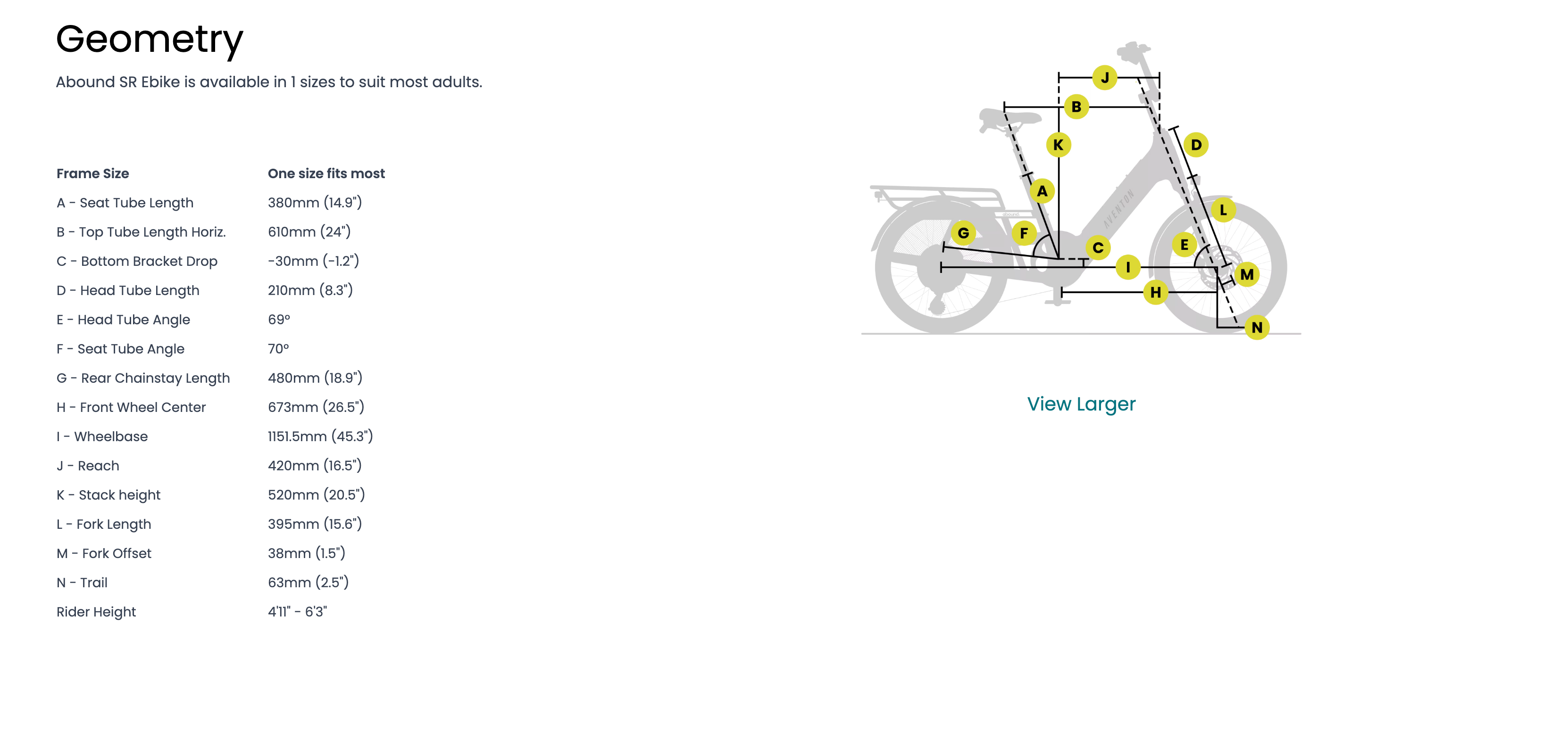 Aventon Abound SR Cargo Electric Bike 2024