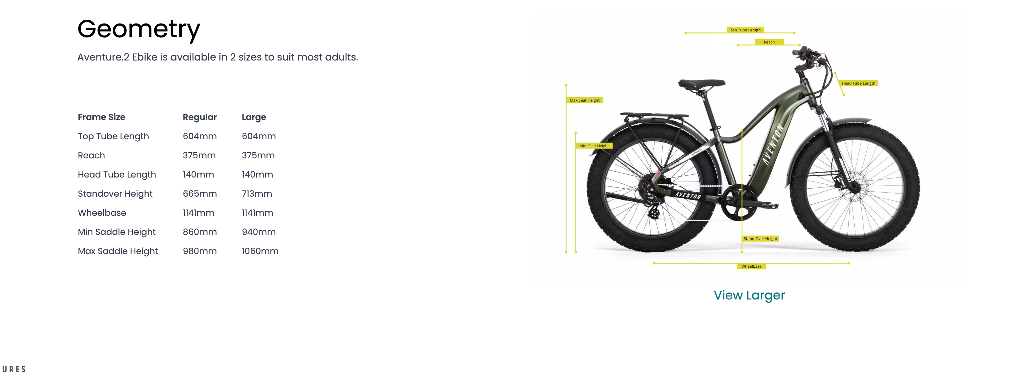 Aventon Aventure.2 Fat Tire Electric Bike