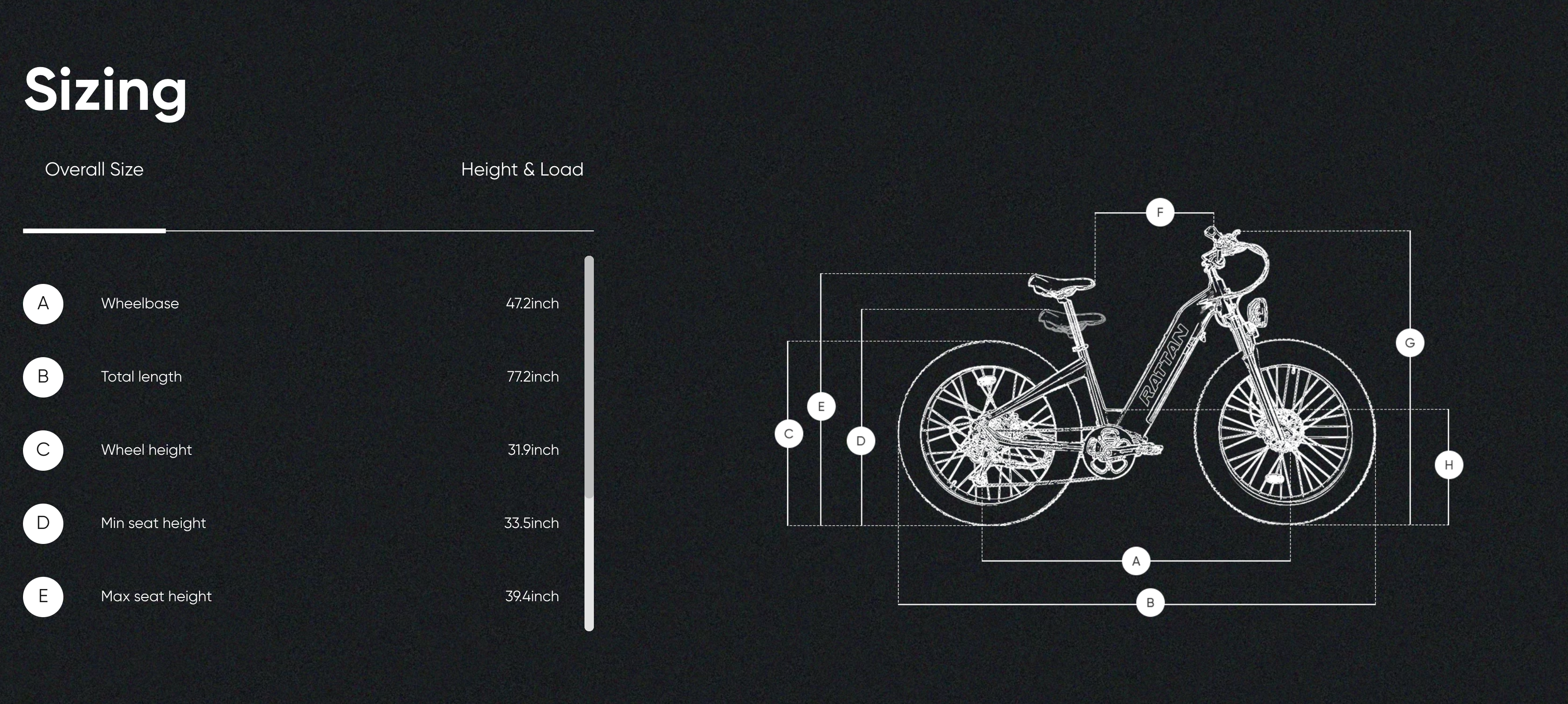 Rattan Sequoia Step Thru Dual Battery Fat Tire Mountain Electric Bike