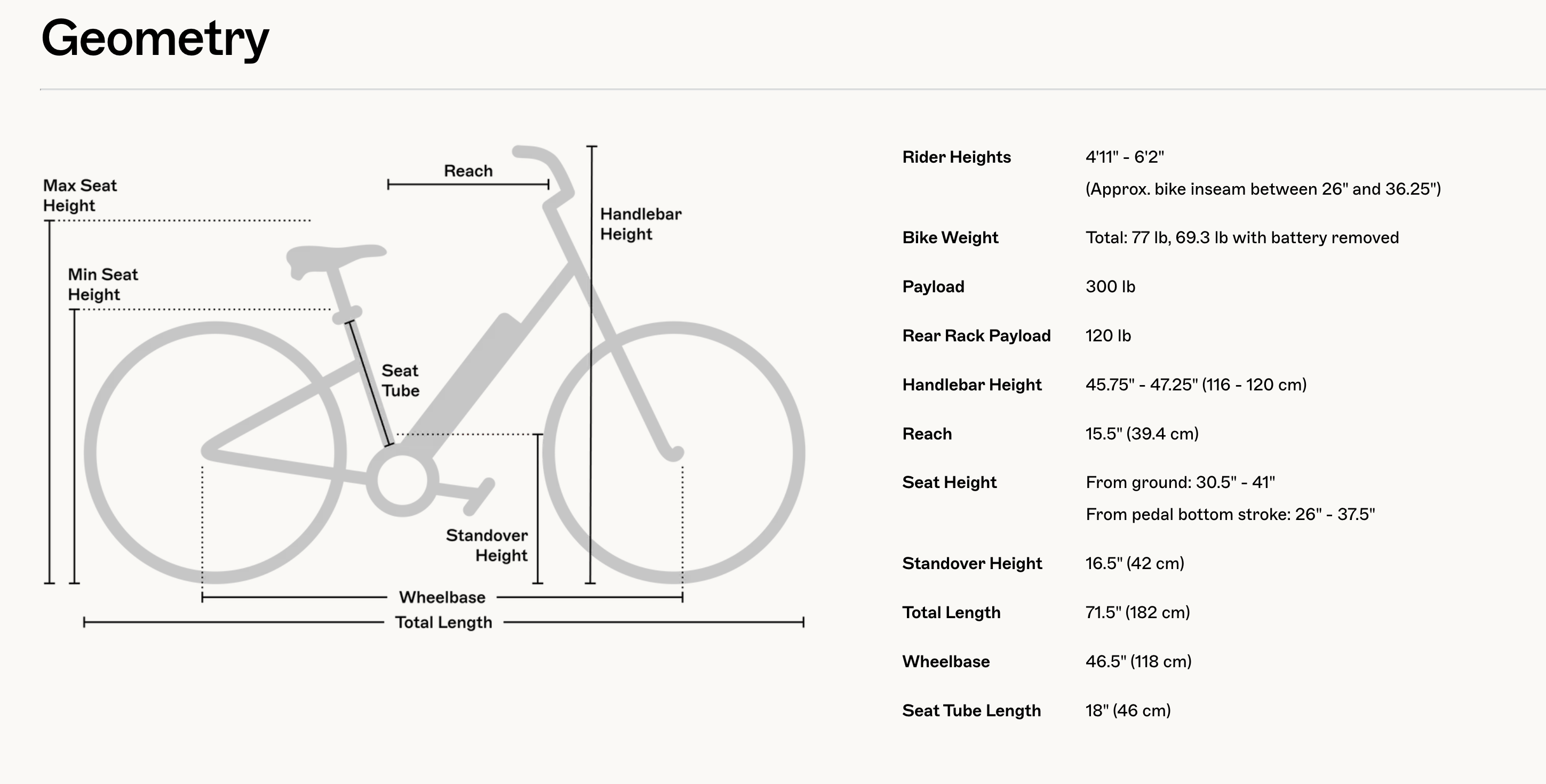 Rad Power Bikes RadRunner Plus Utility Electric Fat Tire Bike