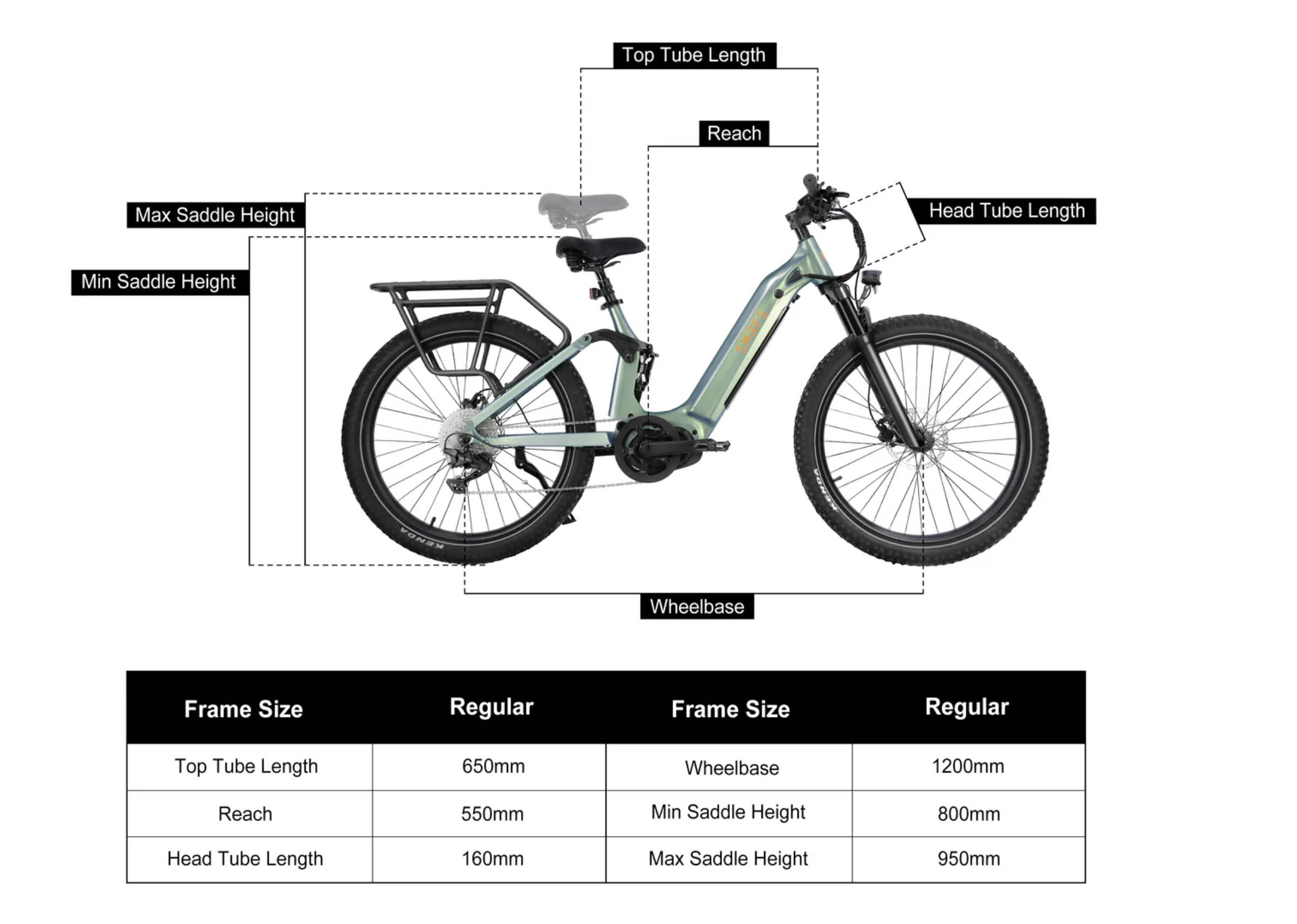 SMRFS Explorer Step Thru Full Suspension Electric Bike for RVer's