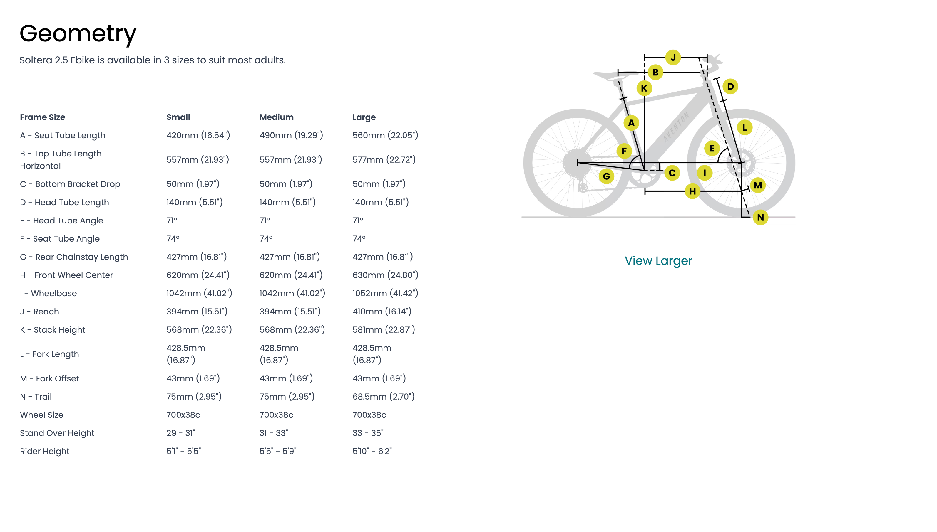 Aventon Soltera.2.5  Urban Electric Bike